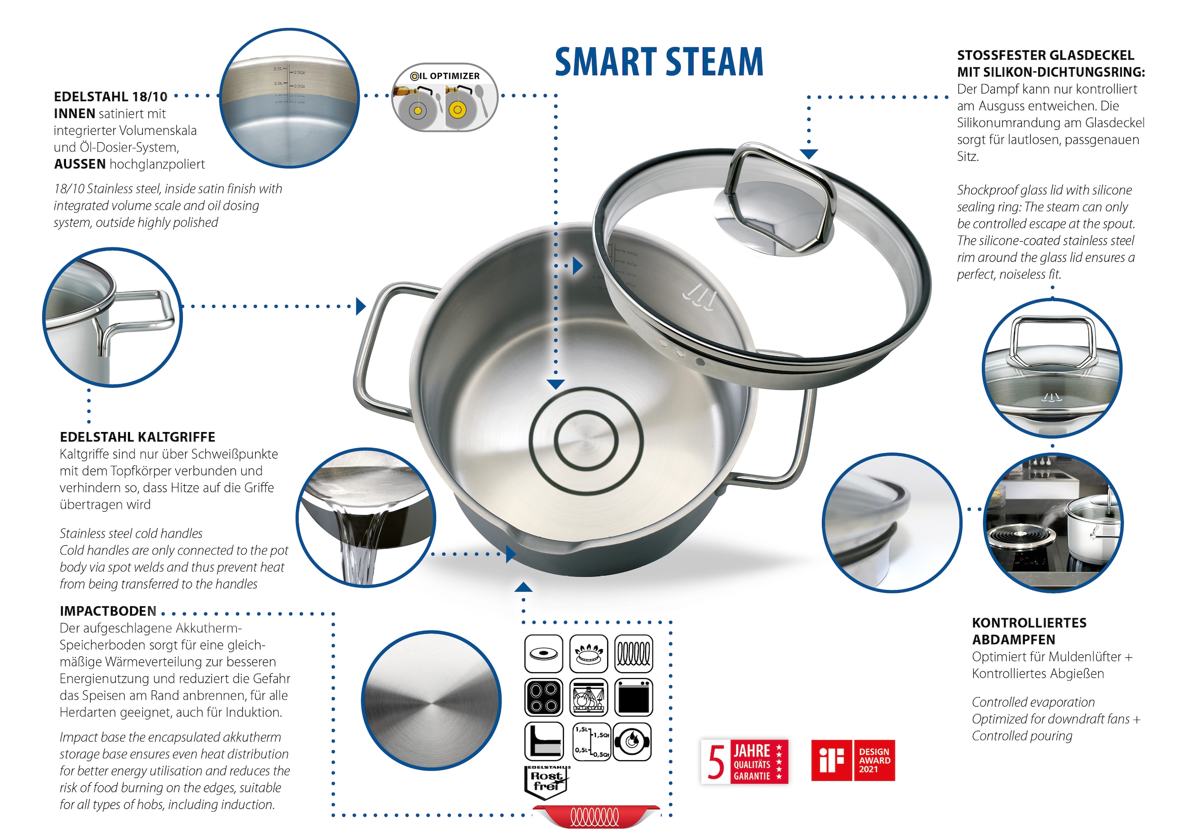 Elo Set de casseroles »Smart Steam« Ensemble, 1 casserole à viande Ø 16/20/24 cm, 1 casserole à manche Ø 16 cm, 7 cuis tlg. Acier inoxydable 18/10