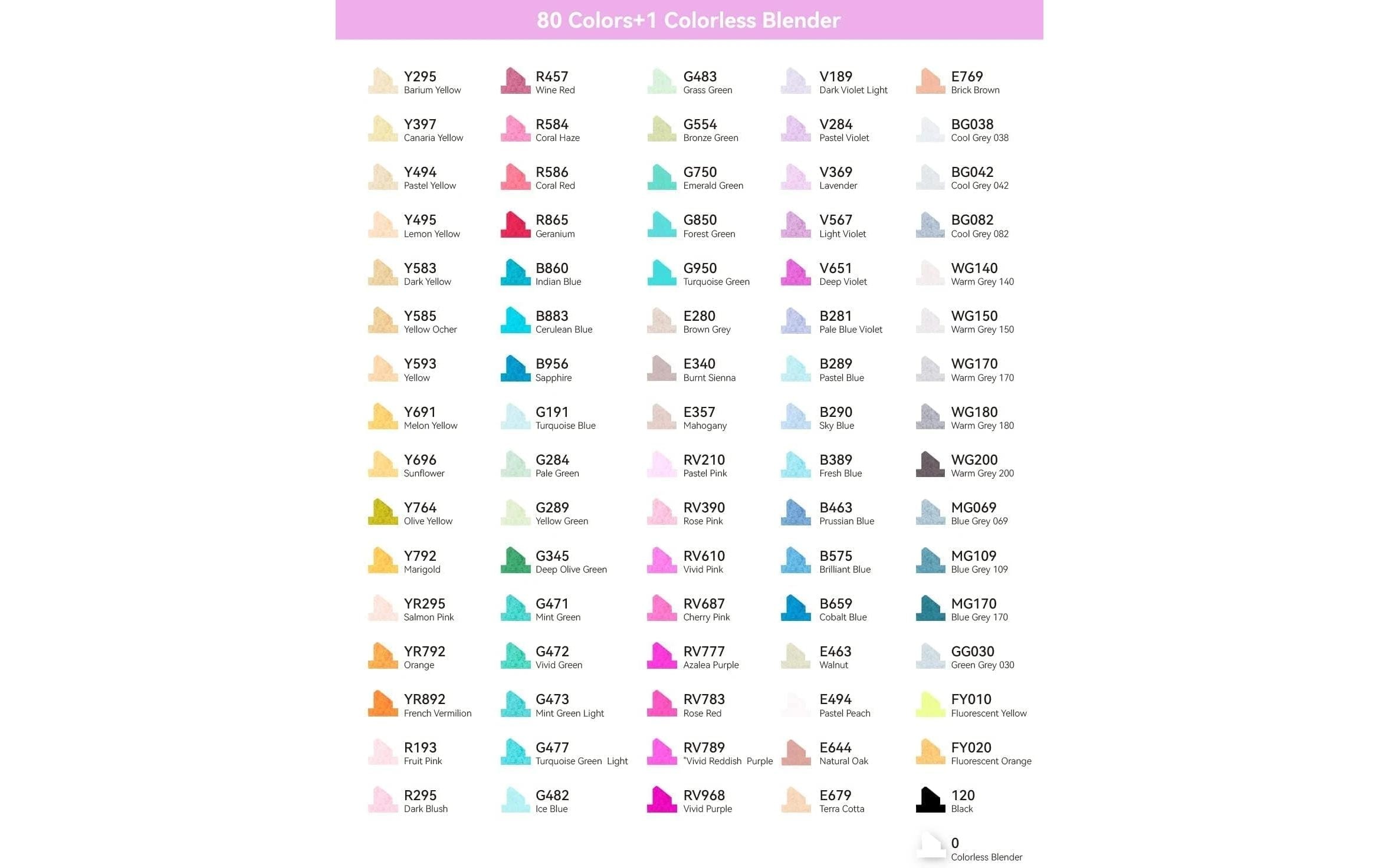   Marqueur »Ohuhu Oahu (80 Stk.) 80 Stück«