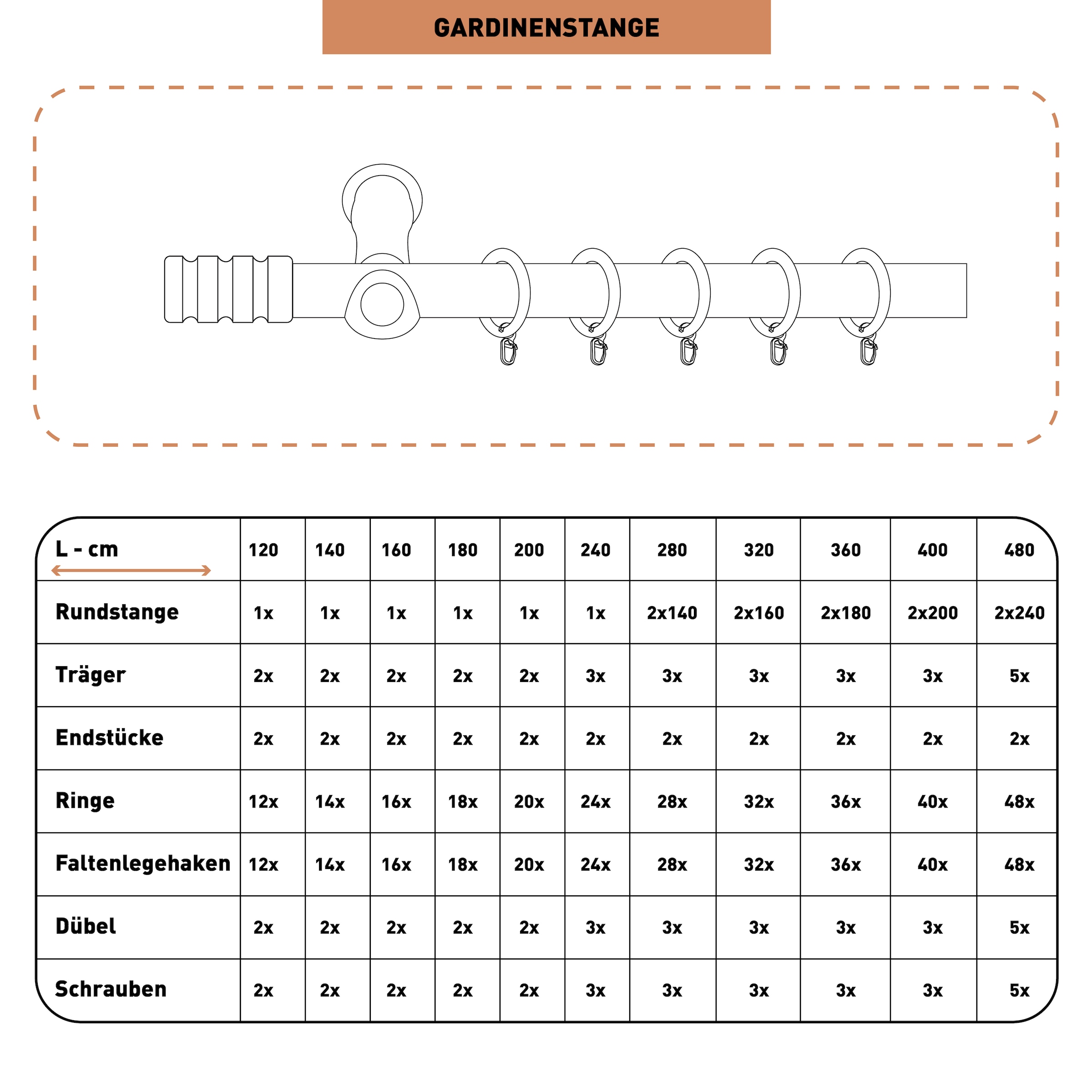 SN DECO GROUP Gardinenstange »Pisa« 1 läufig-läufig Fixmass
