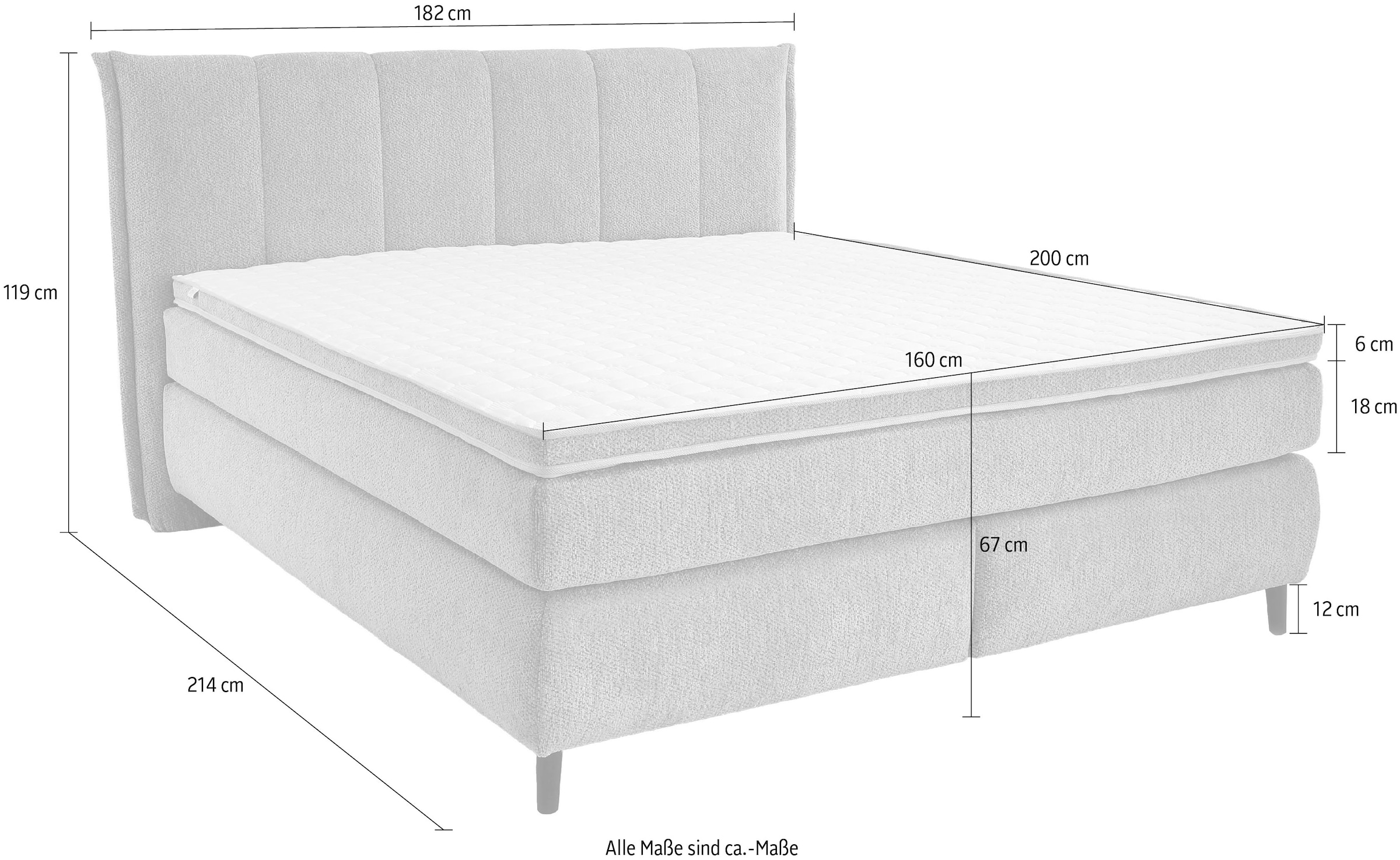 Jockenhöfer Gruppe Lit boxspring »Isabella, in 160x200cm oder 180x200 cm, Härtegrade wählbar« incl. matelas TTFK 7 zones et surmatelas en mousse froide
