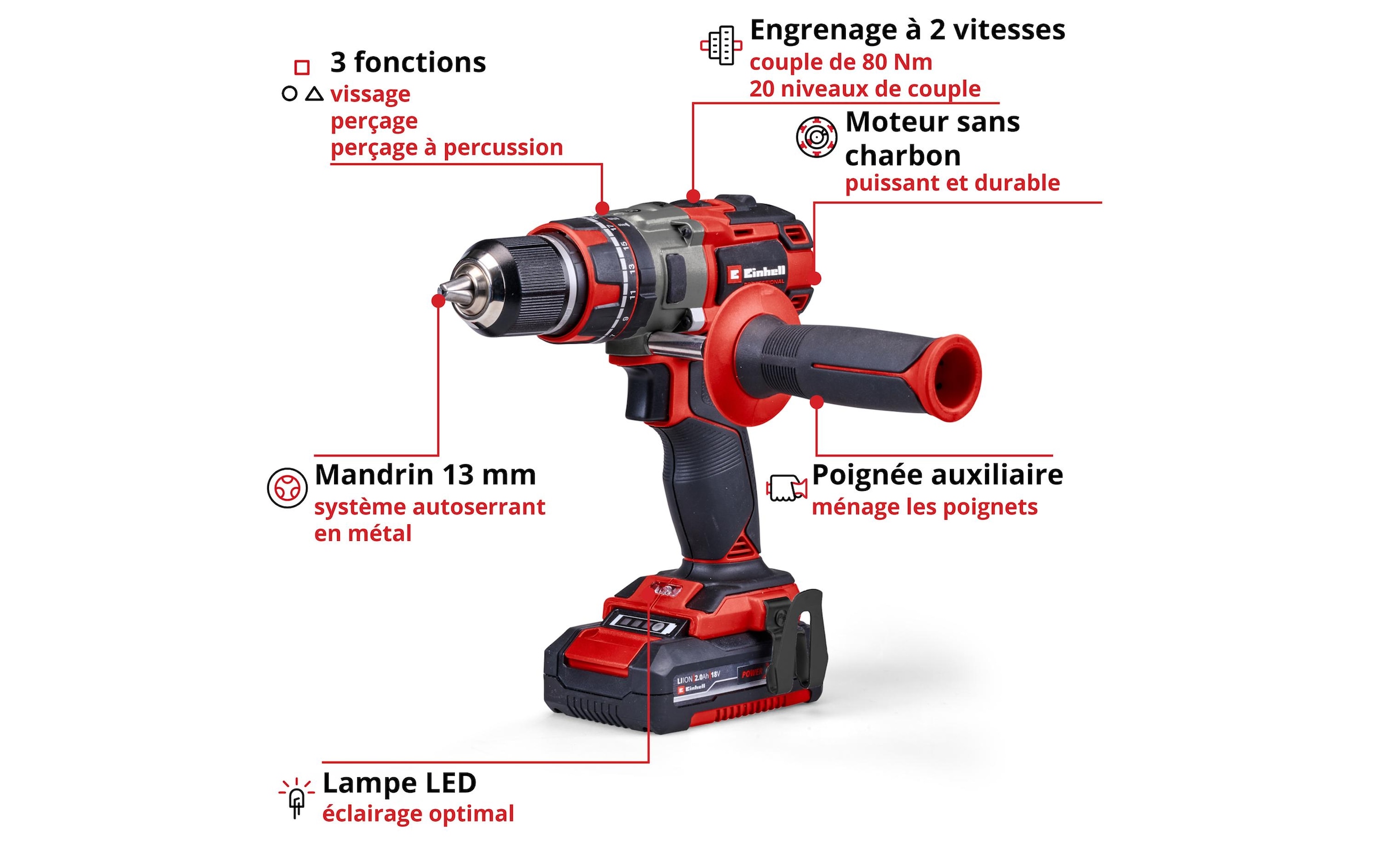   Akku-Schlagschrauber »Einhell Professional TP-CD 18/80 Li-i BL«