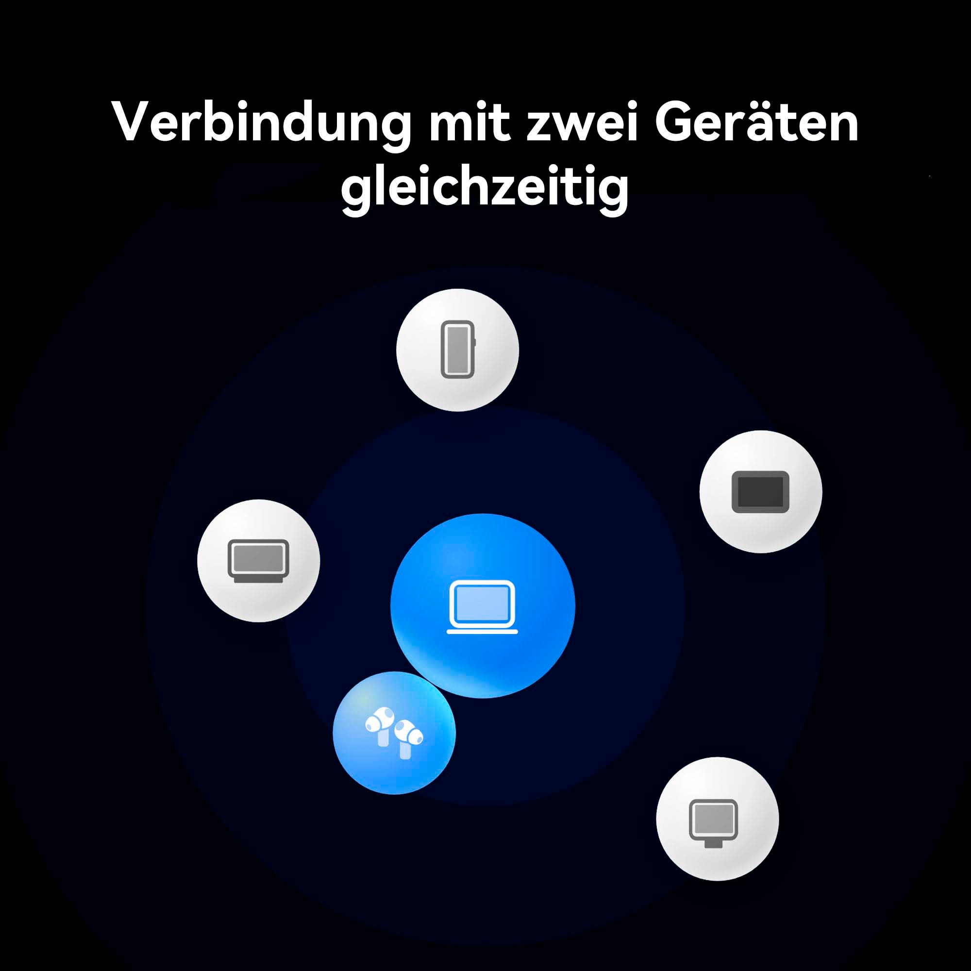 Huawei Écouteurs intra-auriculaires sans fil »FreeBuds Pro 4«