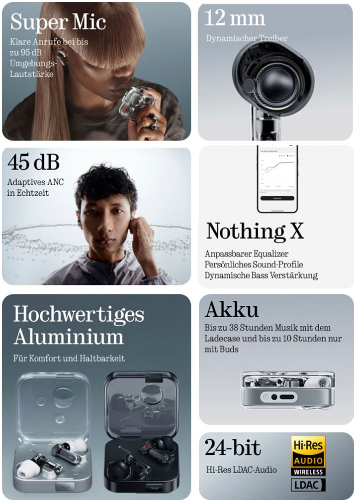 NOTHING wireless In-Ear-Kopfhörer »Ear (3)« Bluetooth Active Noise Cancelling (ANC) | Echo Noise Cancellation (ENC) | integrierte Steuerung für Anrufe und Musik