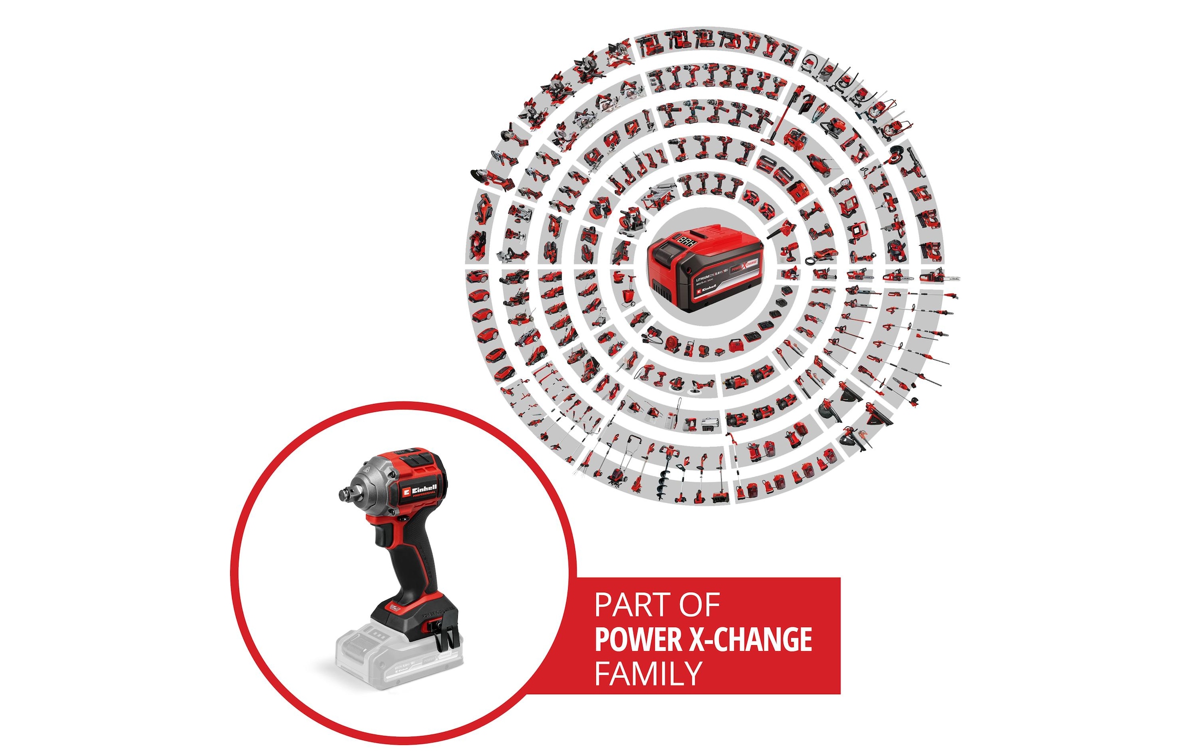 Einhell Akku-Schlagschrauber »TP-CW 18/260-C Li BL (1 x 4.0Ah SK)«