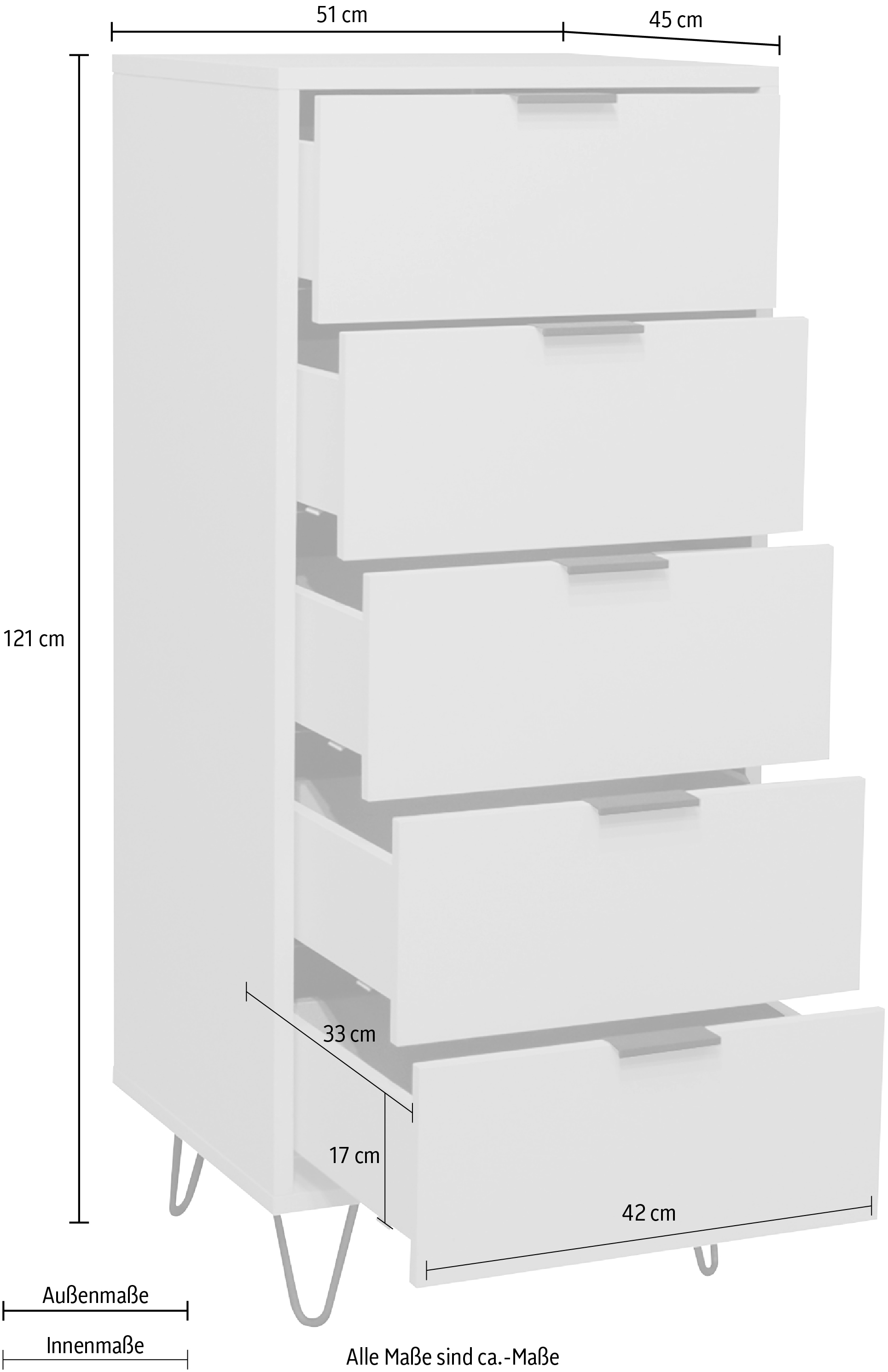 Mäusbacher Commode »Bonnie TOPSELLER!« OTTOs Choice,  Kommode mit Drahtgestell