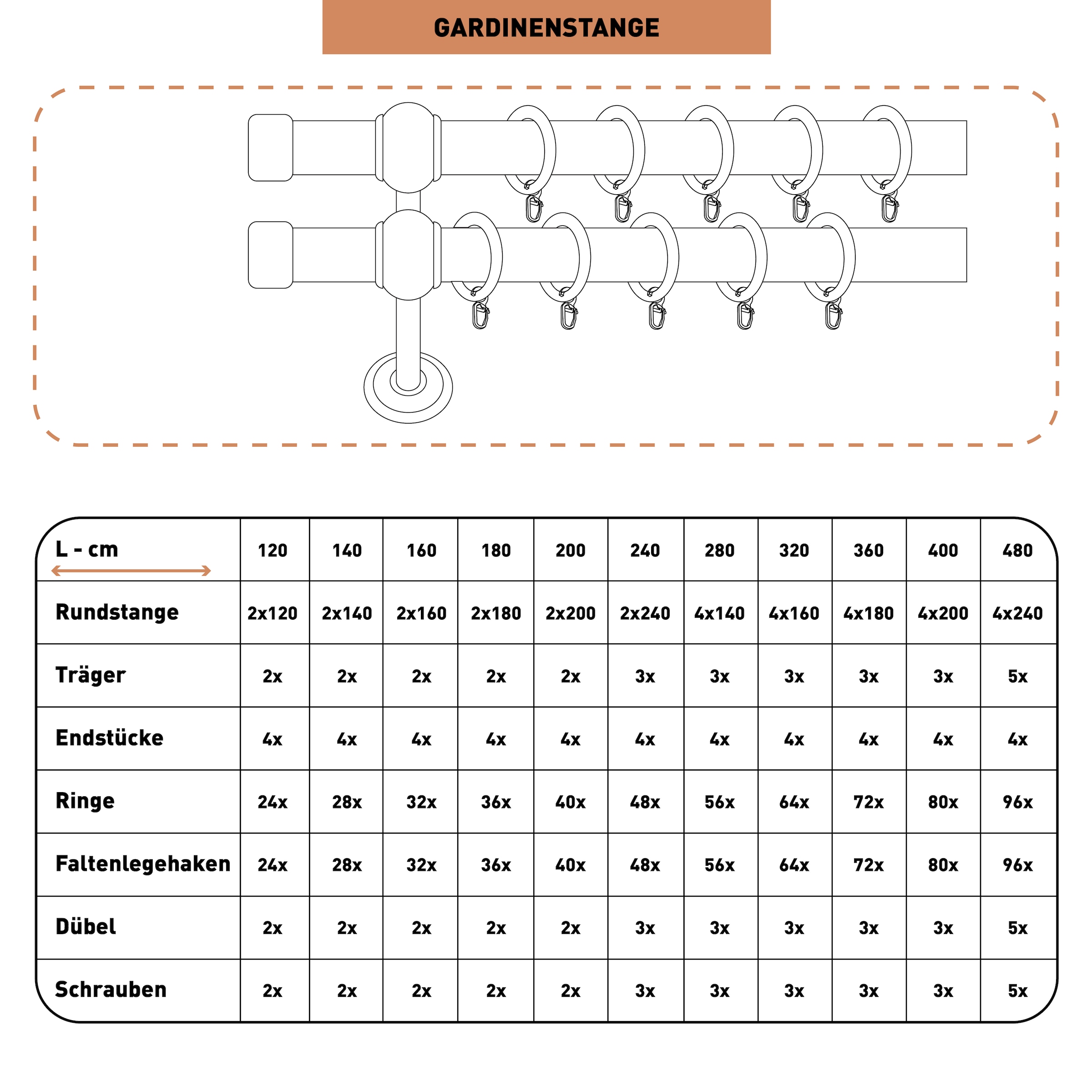 SN DECO GROUP Gardinenstange »Cafiro« 2 läufig-läufig Fixmass 28 mm, Holz, verschiedene Längen und Farben, Komplettset
