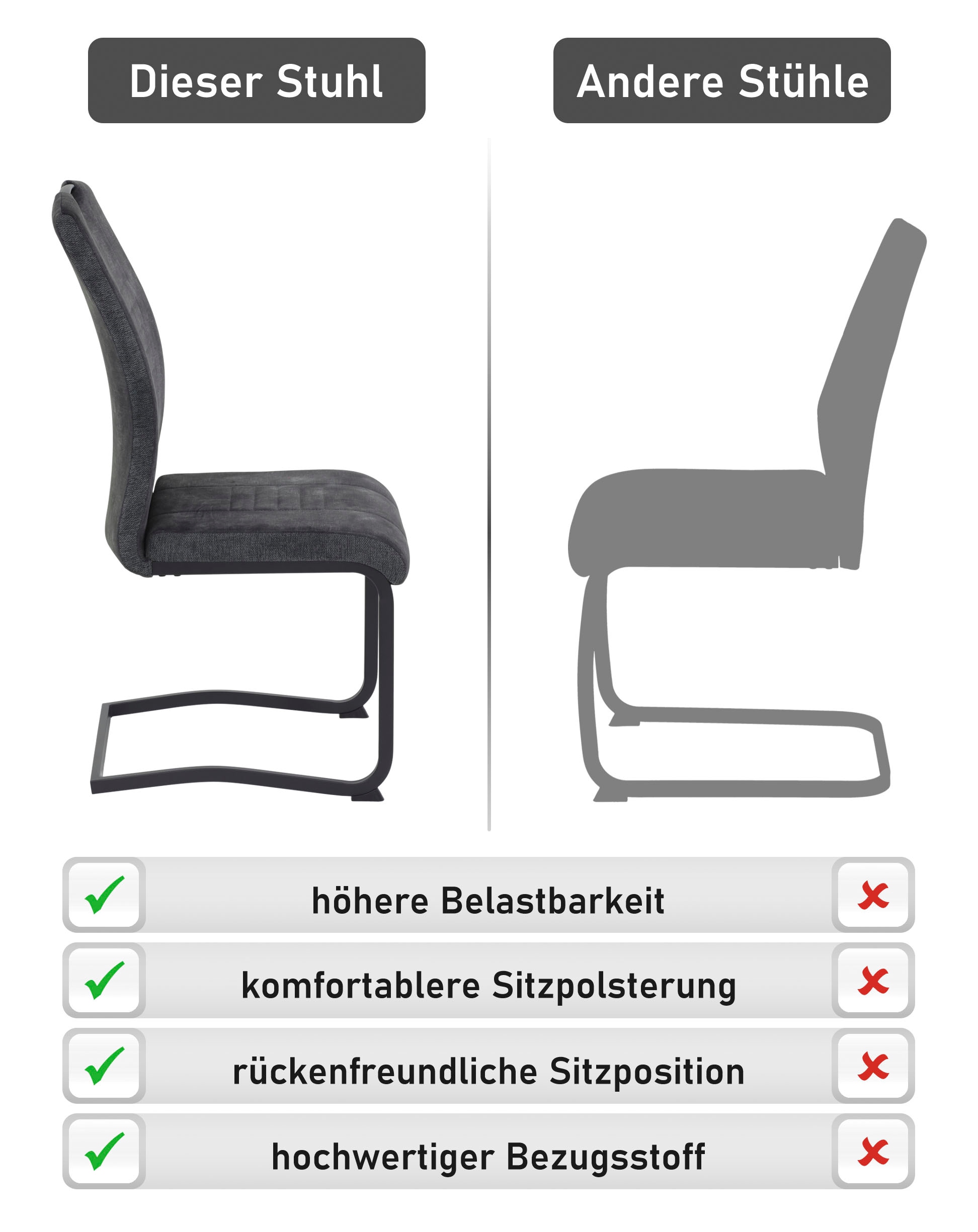 HELA Chaise de salle à manger »Tabea Freischwinger BESTSELLER verschiedene Stoffqualitäten« (Set) 2 cuis2 oder 4 Stück, Schwingstuhl, Microfaser Vintage oder Kunstleder