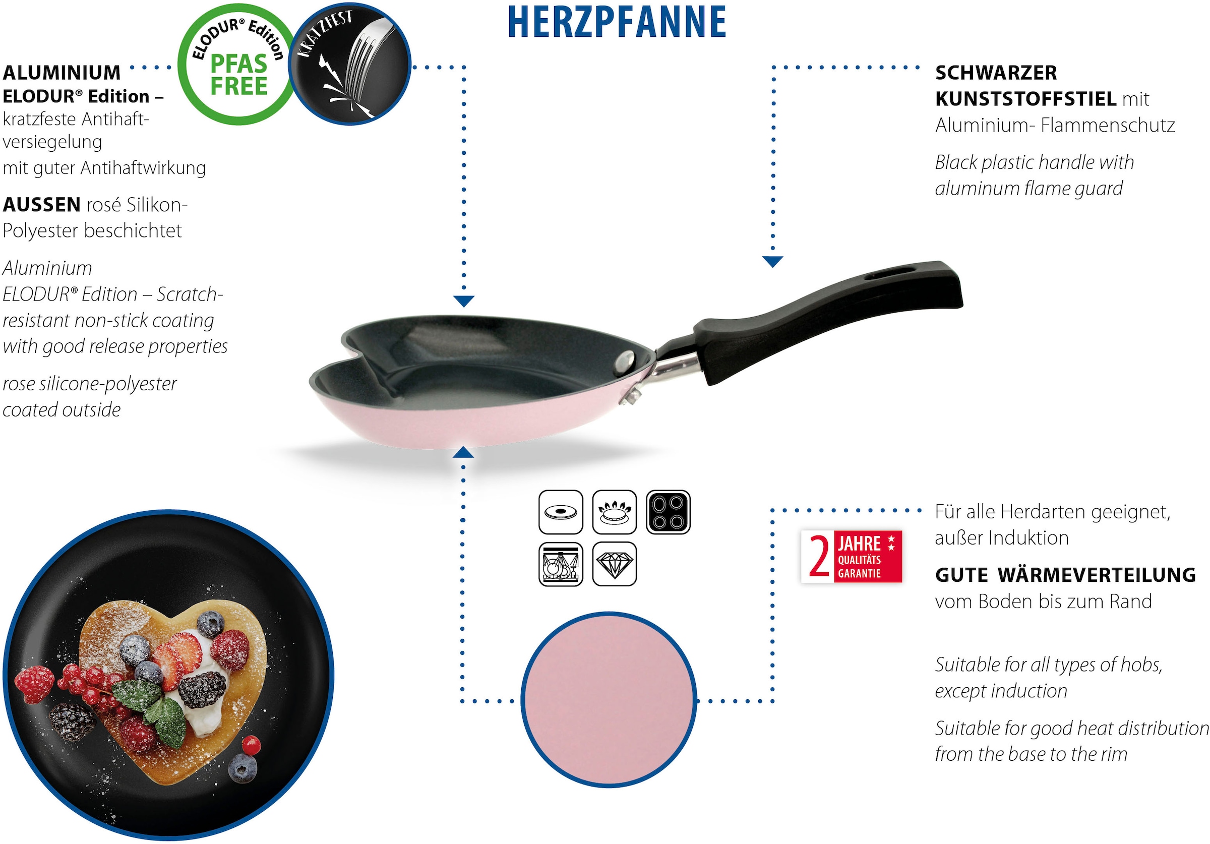 Elo Basic Poêle à frire »Basic Pfanne + Gratis Mini Herzpfanne« Aluminium Ensemble, 2 tlg. aussen rosé Silicon Polyester beschichtet