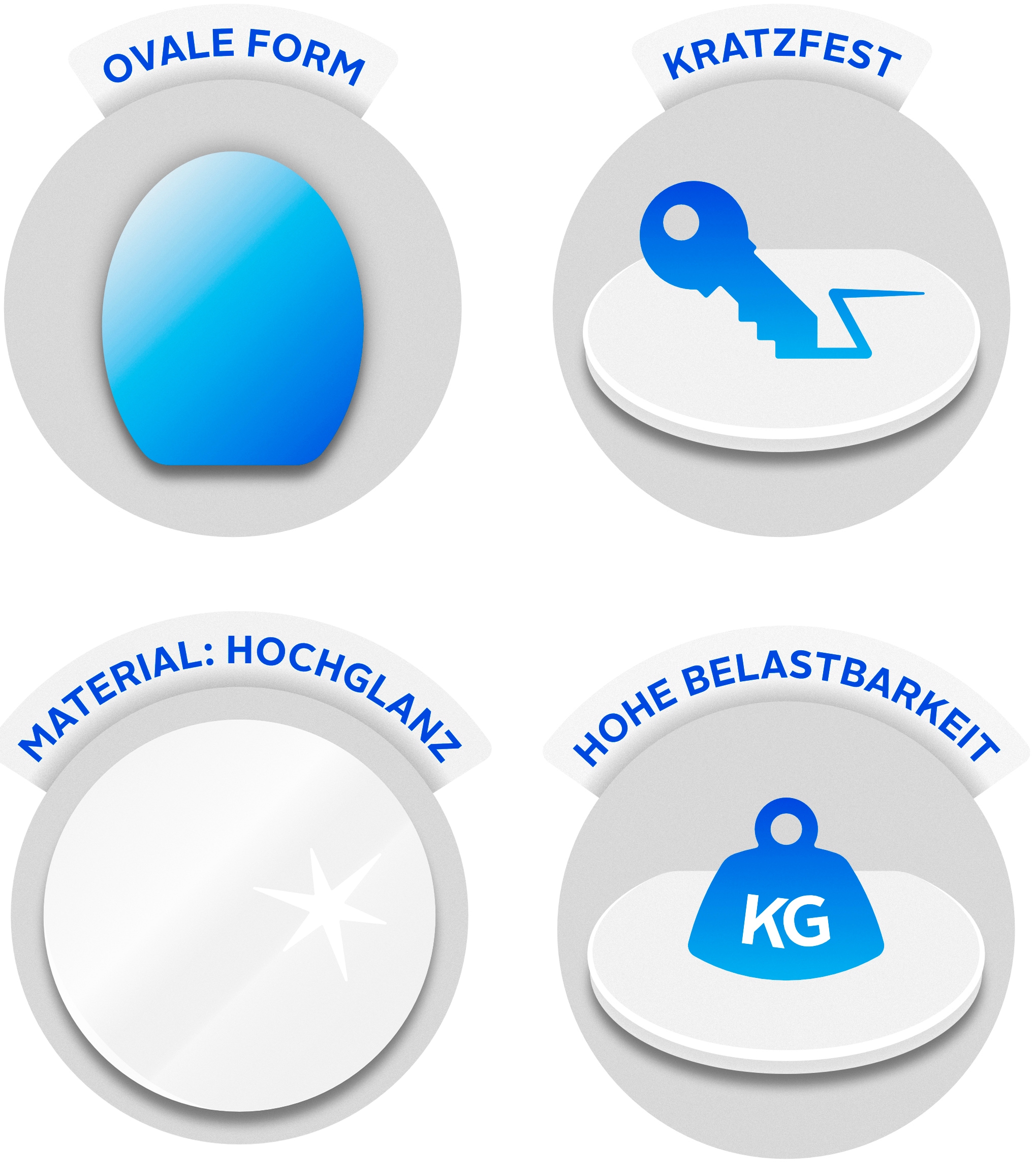 Schütte WC-Sitz mit Holzkern, maximale Belastung der Klobrille 150 kg