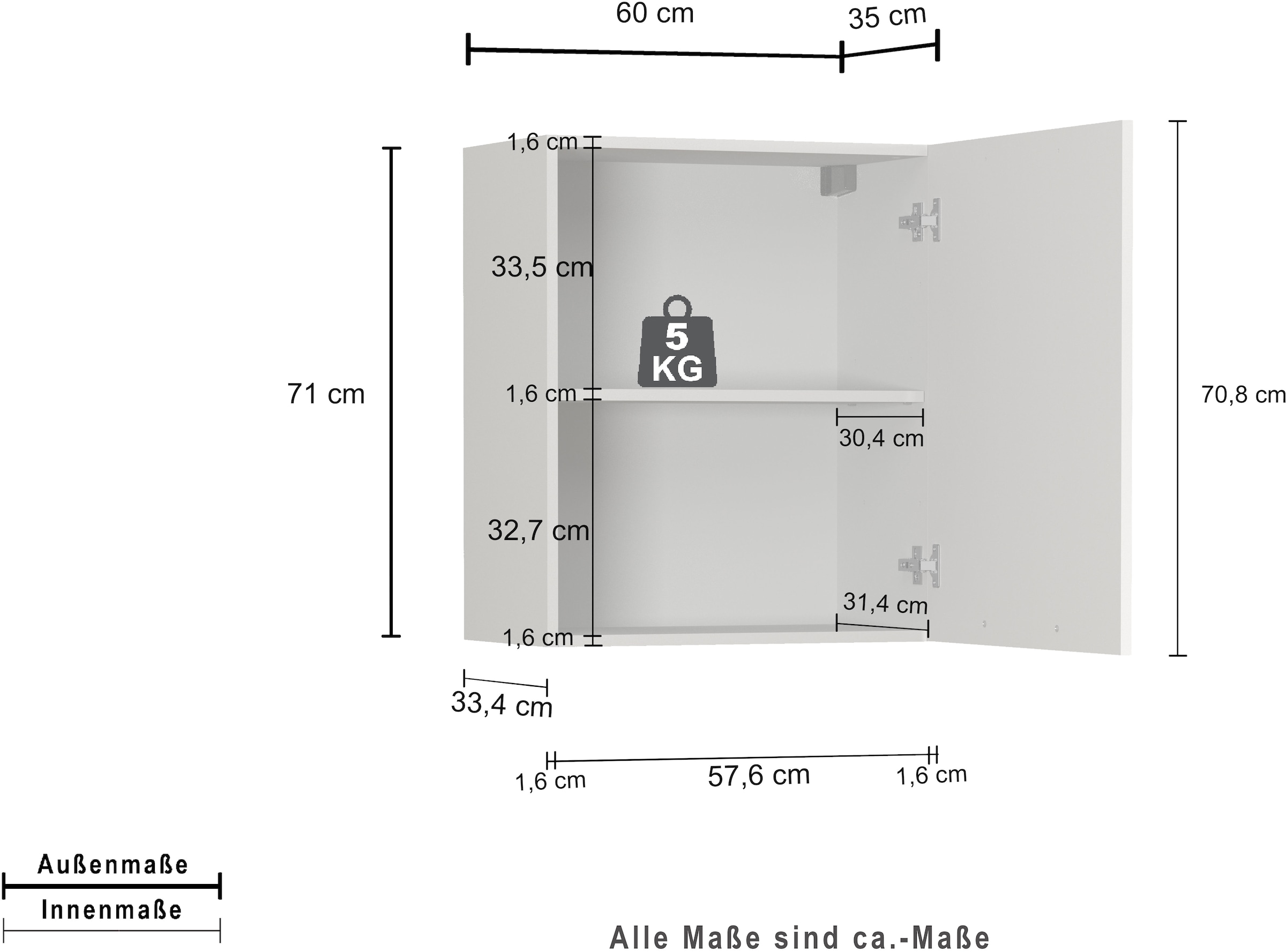 KOCHSTATION Kitchenette »Luna, Küchenblock, Kücheninsel, Hängeschrank, Made in Italy« 3er-Set, Metallgriffe, Soft-Close-Funktion, inklusive Spüle