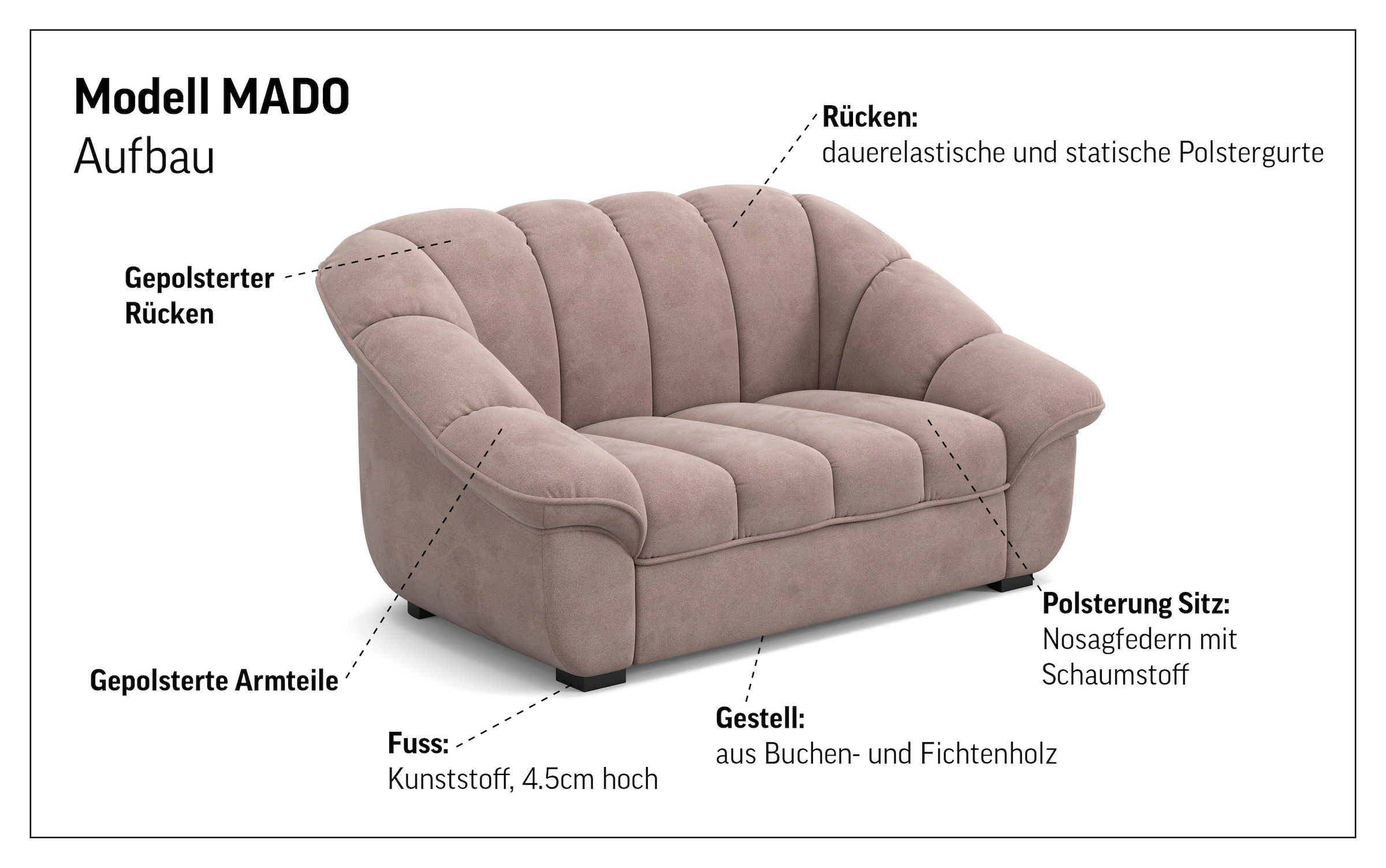 COTTA 2-places »Mado, Breite 163 cm« verschiedene Sofas individuell kombinierbar