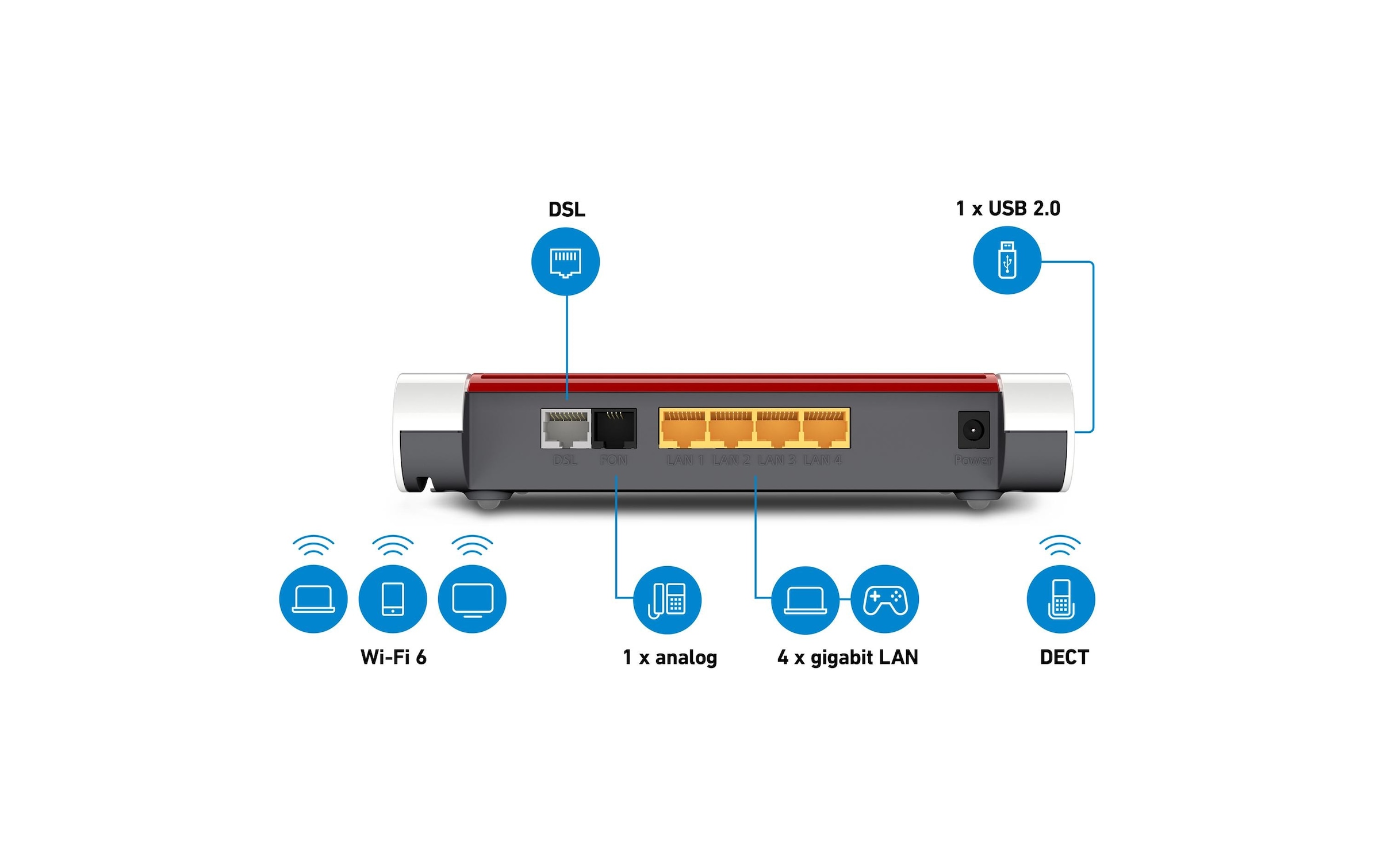   Routeur Wifi »FRITZ! VDSL-Router FRITZ!Box 7530AX International«