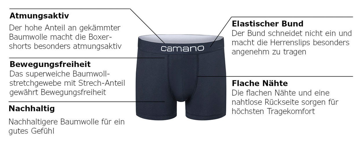 Camano Boxershorts »comfort« 6er Pack,  mit Stretch-Logobund