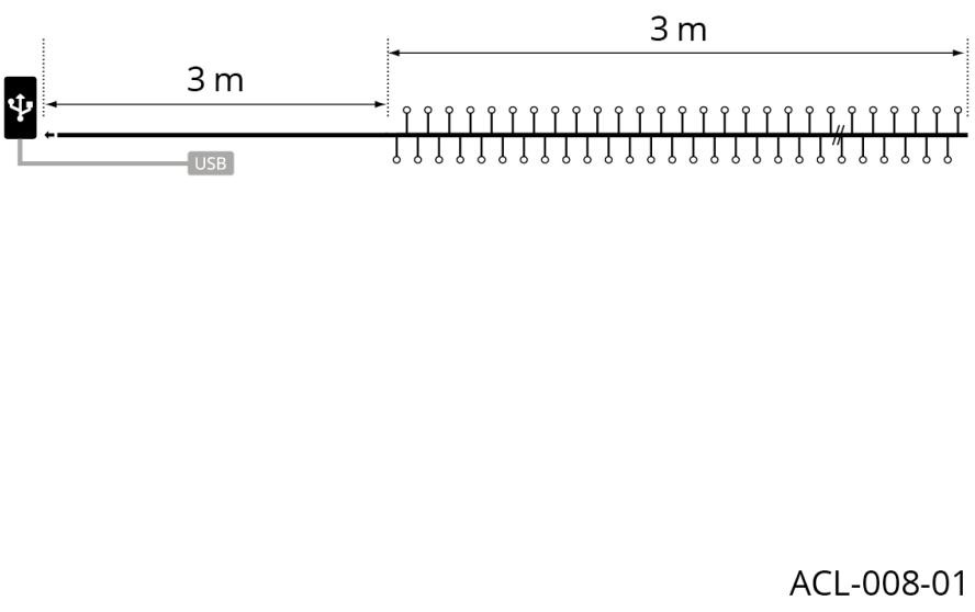STT Guirlande lumineuse LED »Recharge Clust« 160 cuis-flammig