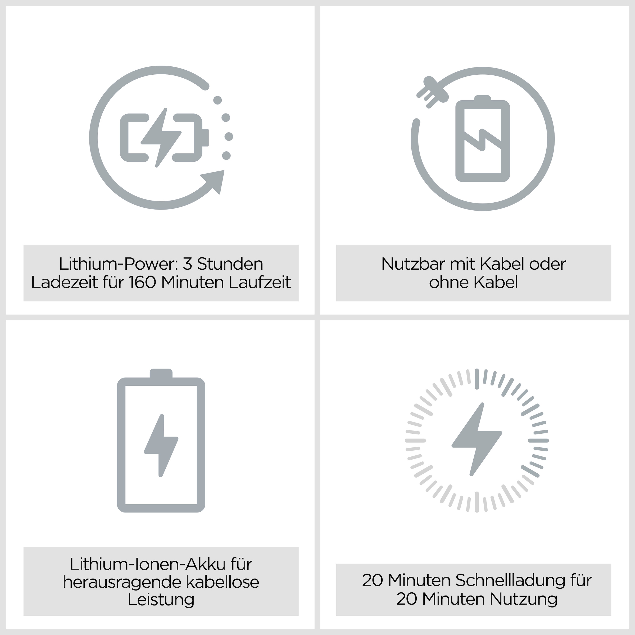 BaByliss Tondeuse à cheveux »Lithium Power Haarschneider E986E mit Karbon-Titanium-Klingen« 8 Aufsätze Lithium-Ionen-Akku für lange Laufzeit, 45 Schnittlängen