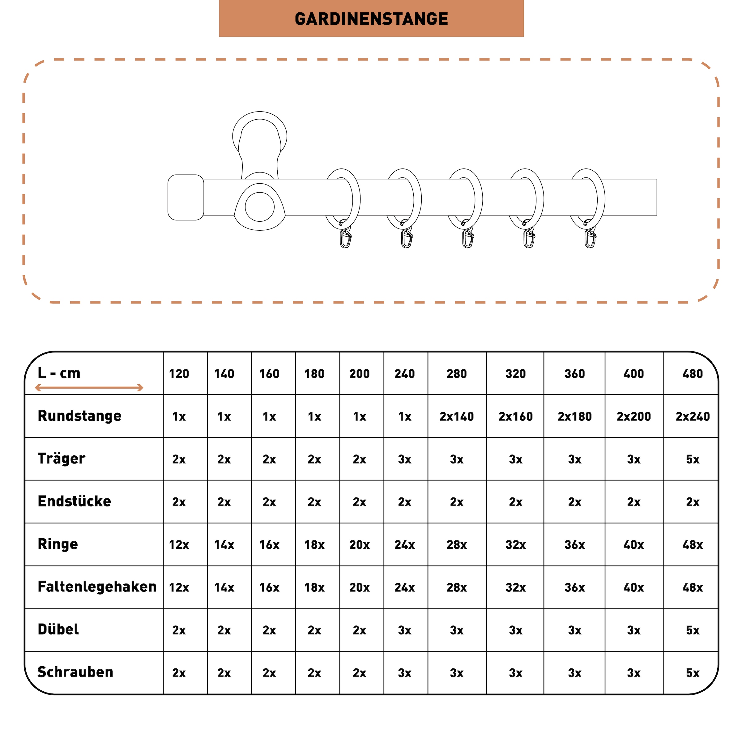 SN DECO GROUP Gardinenstange »Cafiro« 1 läufig-läufig Fixmass 28 mm, Holz, verschiedene Längen und Farben, Komplettset