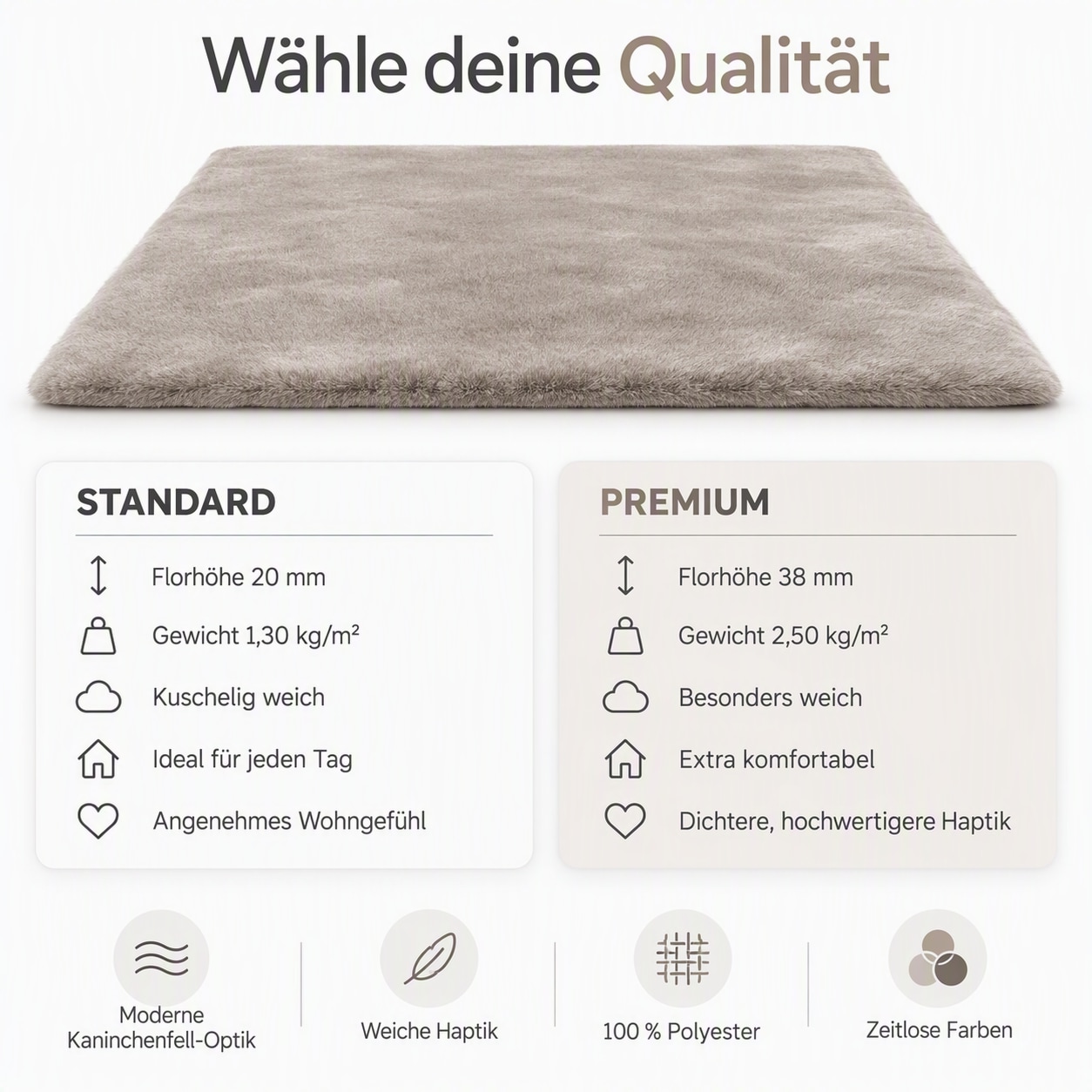 GOODproduct Fellteppich »Balu, in Standard- und Premium-Qualität, 20 mm oder 38 mm Höhe« rechteckig 20 mm Höhe Kaninchenfell-Haptik, kuschelig, weich, Kunstfellteppich, Wohnzimmer