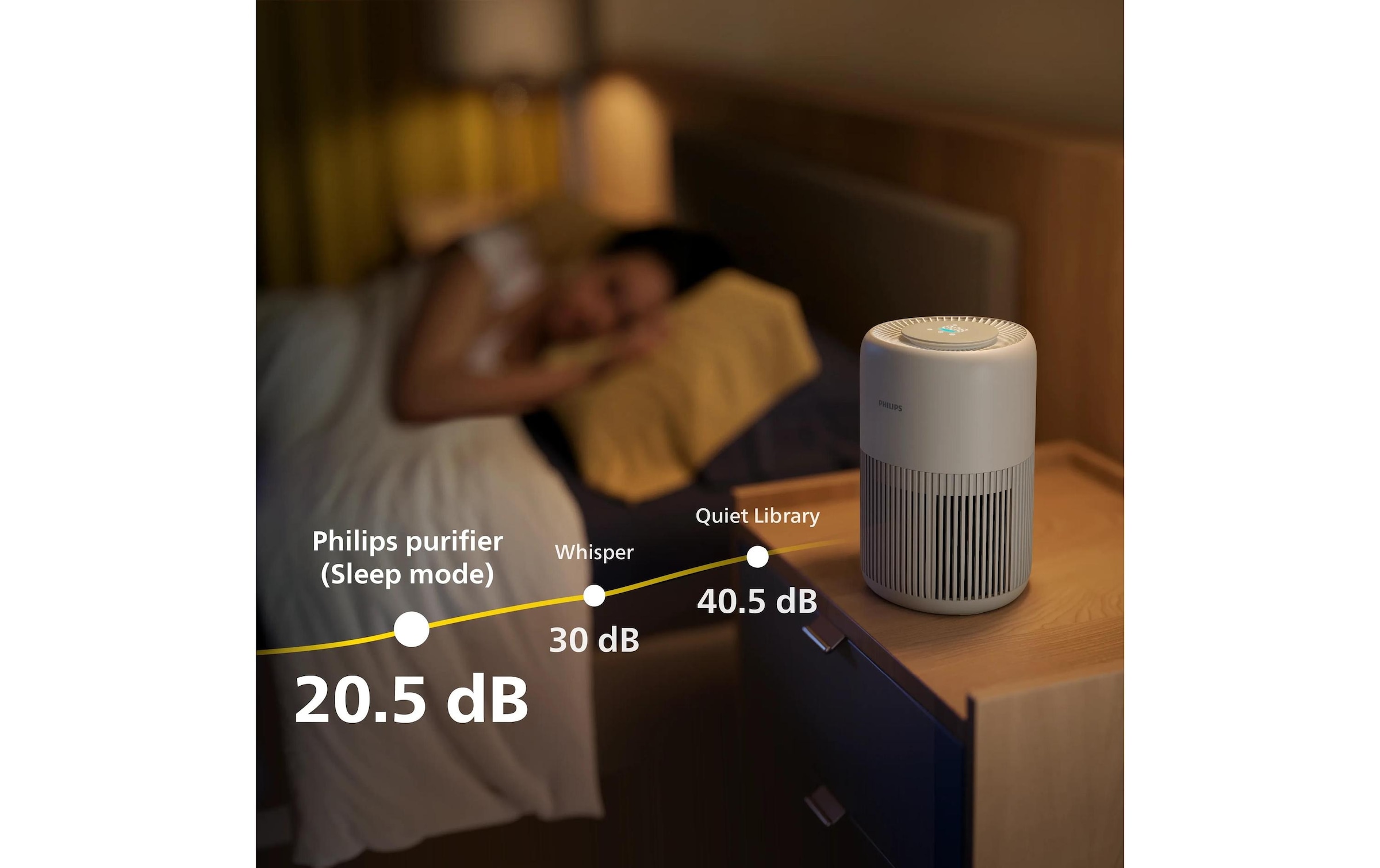 Philips Luftreiniger »PureProtect Mini 900 Series, Luftreinigungsrate 250 m³/h« für 65 qm Räume 2-Schichten-HEPA-Filtersystem, leise, AC0920/10