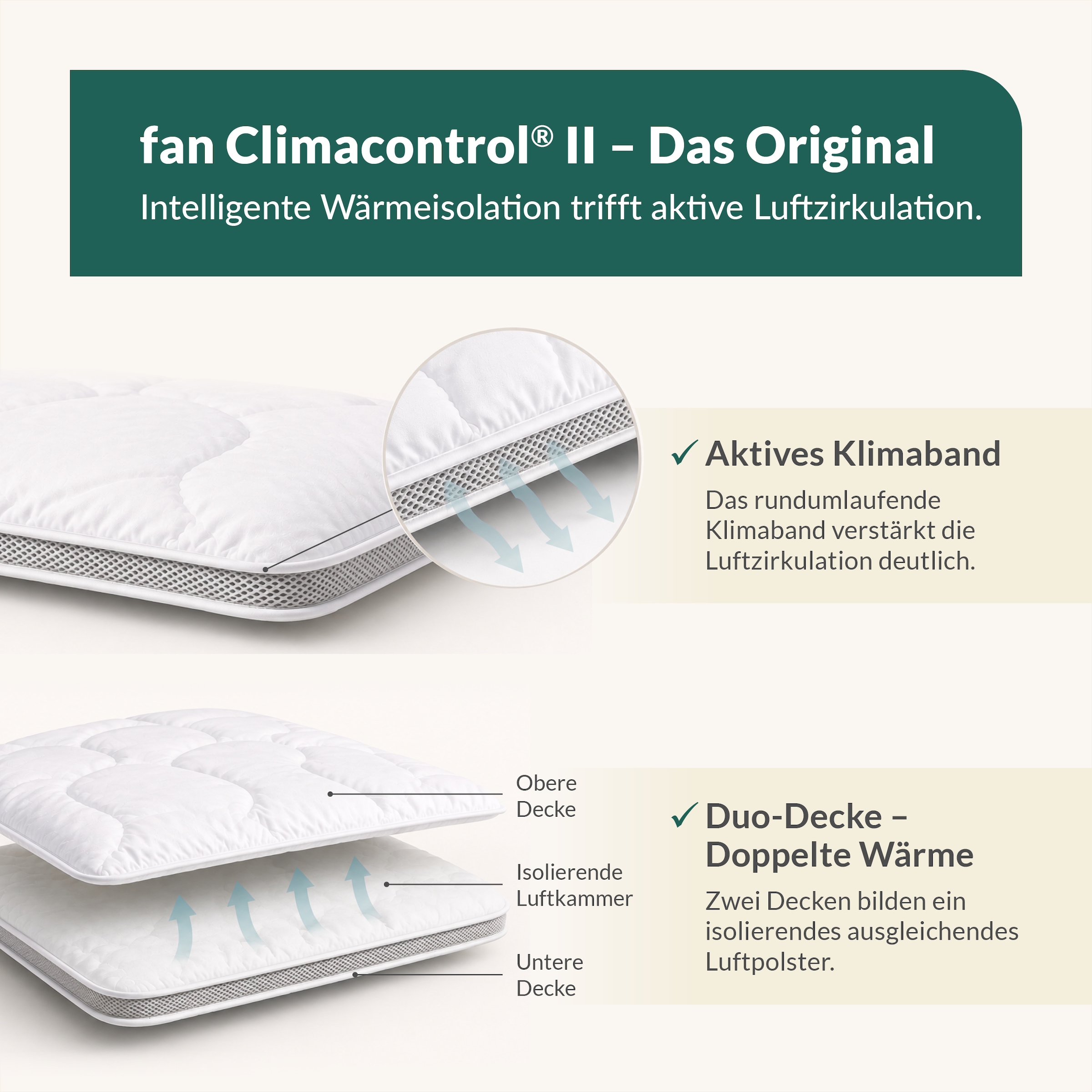 fan Microfaserbettdecke »Climacontrol® II, Bettdecken für den Winter, Made in Germany« warm Füllung 100% Polyester 1 Stk. tlg. Bettdecke 135x200 cm, 155x220 cm und weiteren Grössen, Decke