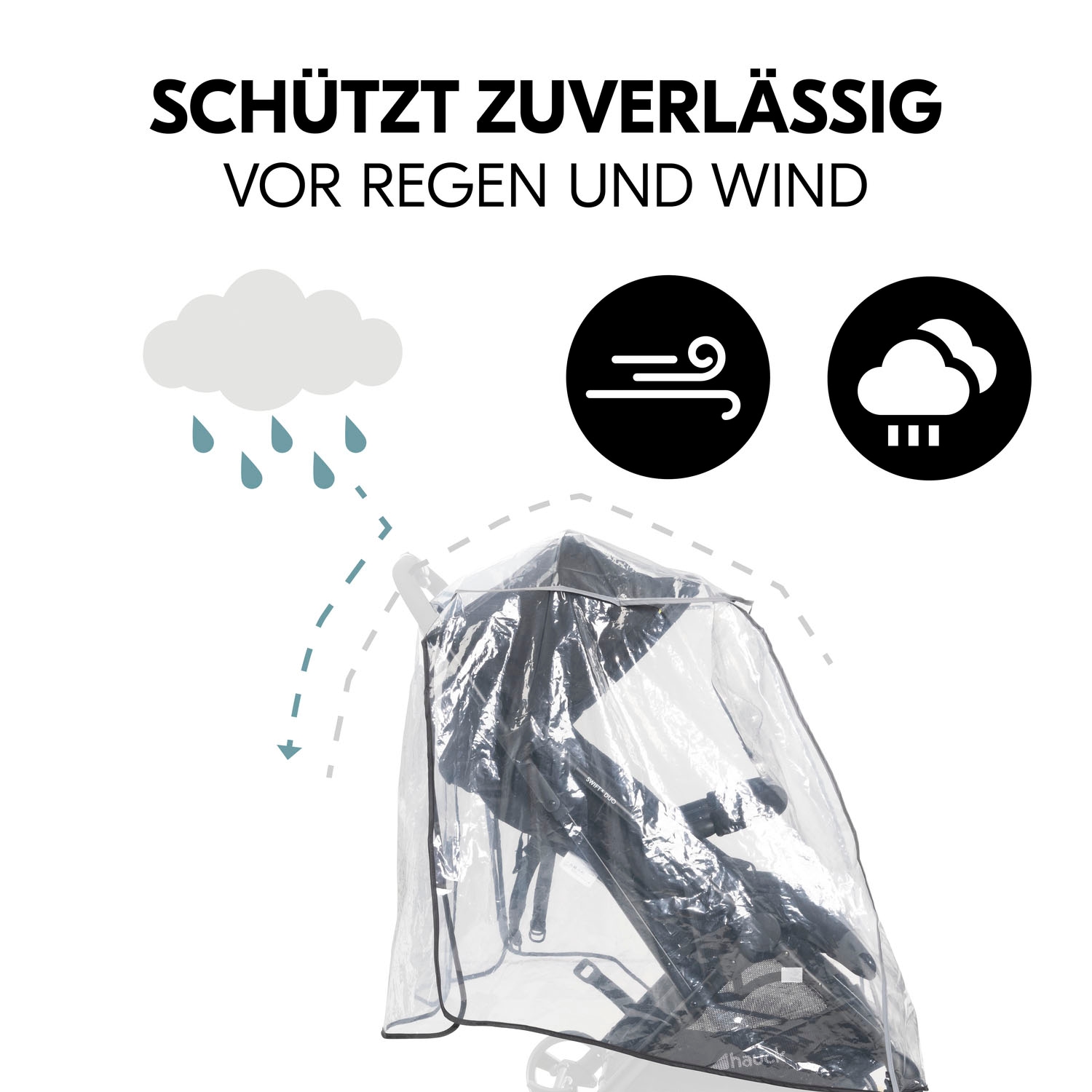 Hauck Kinderwagen-Regenschutzhülle »Pushchair Raincover Duo« für Geschwisterwagen