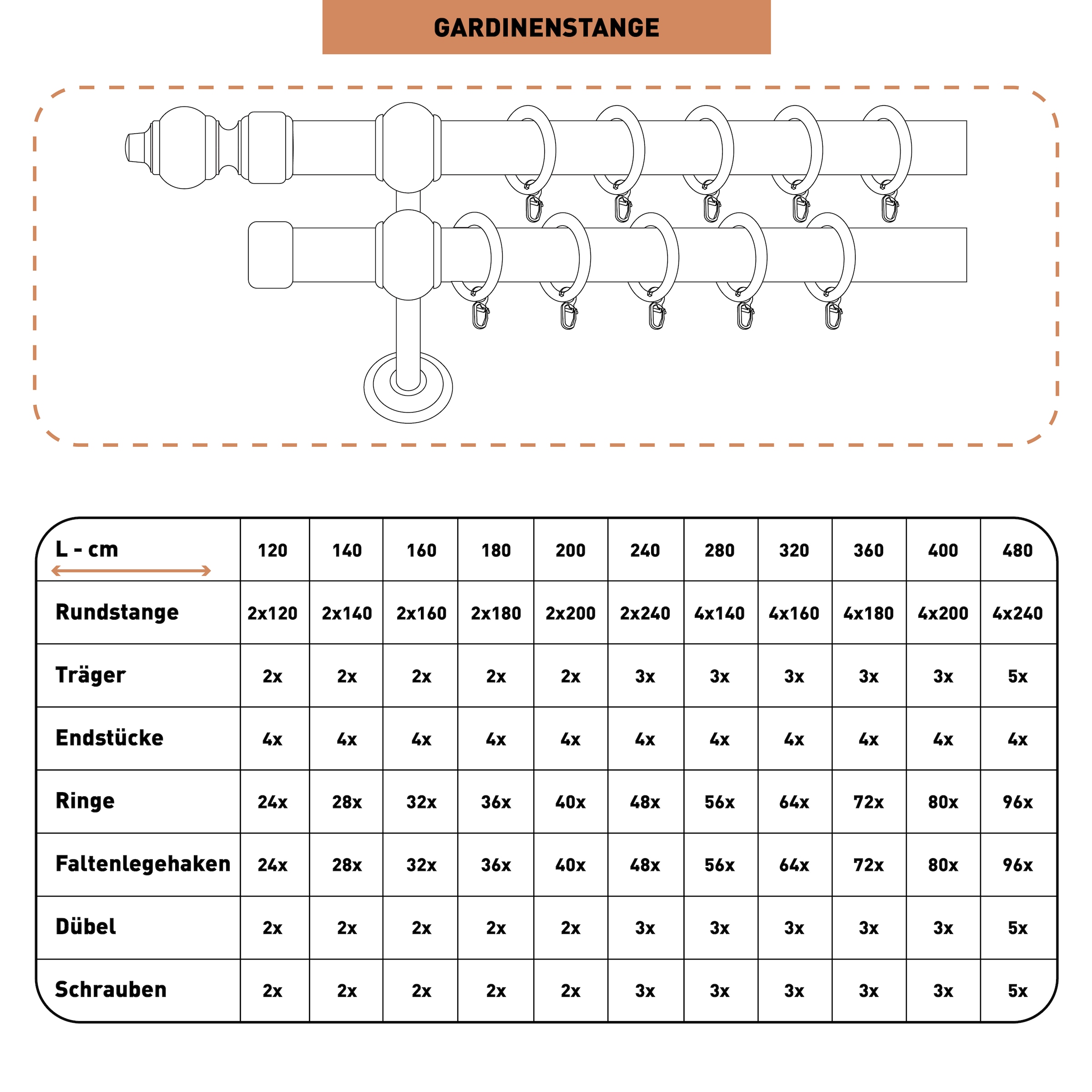 SN DECO GROUP Gardinenstange »Filigrano« 2 läufig-läufig Fixmass 28 mm, Holz, verschiedene Längen und Farben, Komplettset