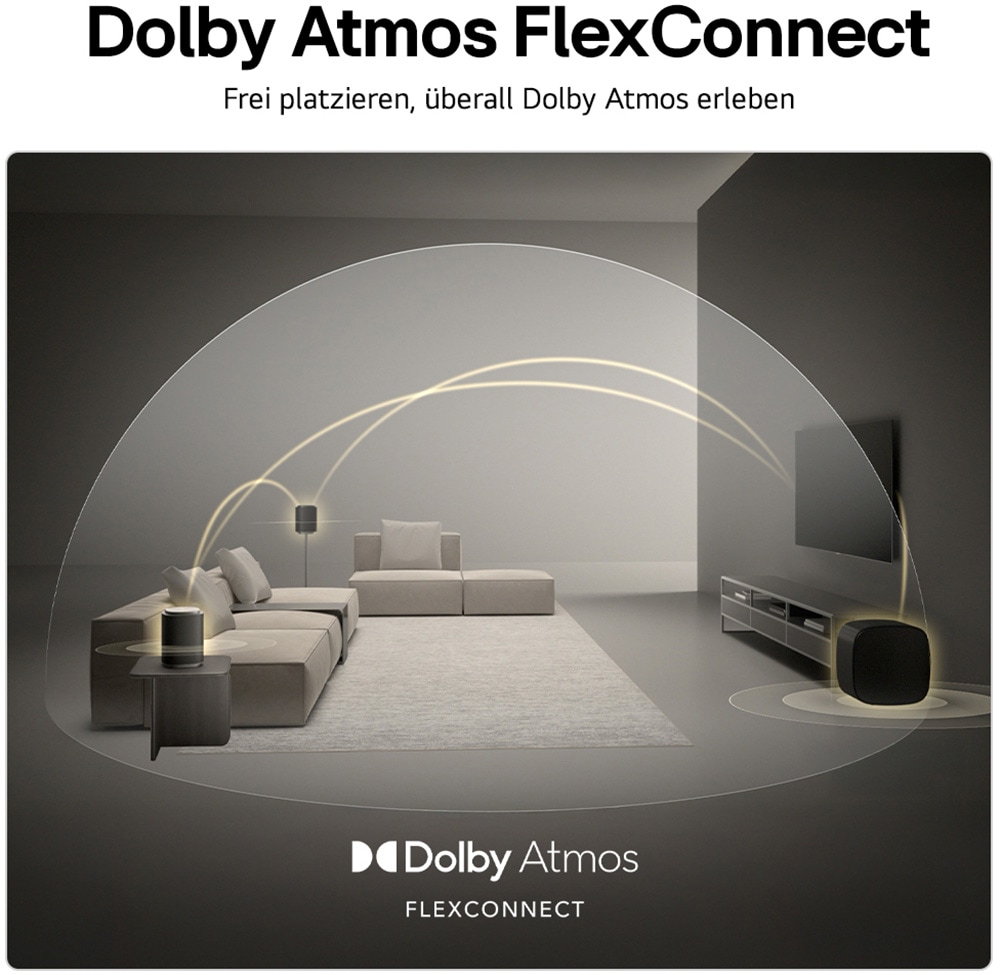 LG Caisson de basses »Sound Suite W7« ( 220 W) unterstützt Dolby Atmos FlexConnect-Technologie