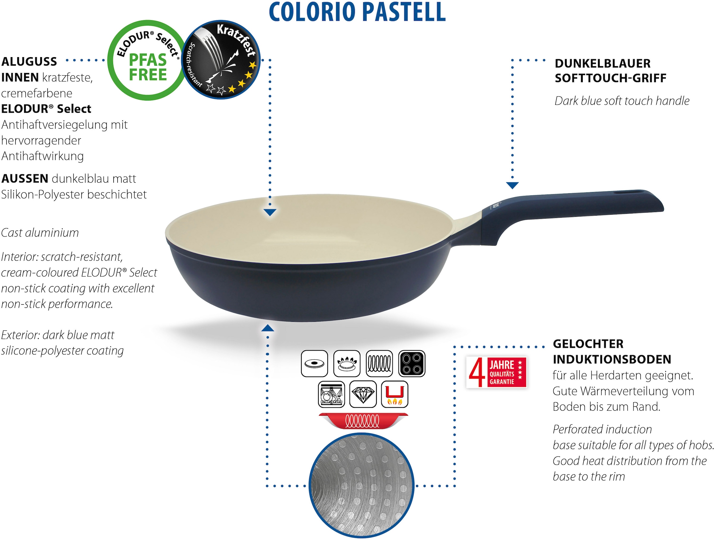 Elo Basic Schmorpfanne »Colorio Pastell« Aluminiumguss 1 tlg. Aussen farbig Silikon Polyester beschichtet