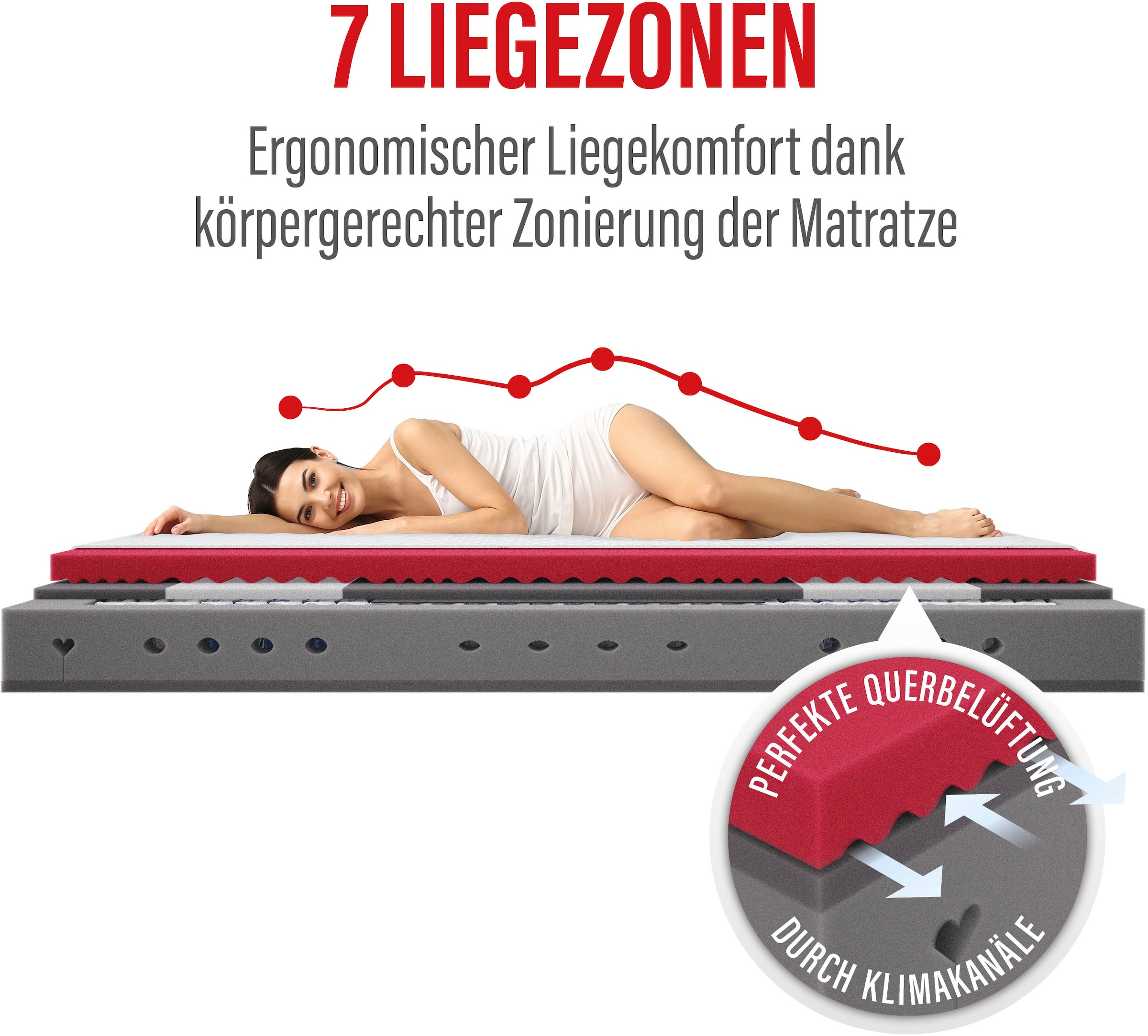 Paradies Federkernmatratze »Neuheit: Paradies Perfekta TFK, 90x200, 140x200 cm & weitere Grössen« 22 cm hoch Raumgewicht: 35 kg/m³ 1.000 Federn 1 Stk. tlg. Matratze mit 1.000 Federn für maximale Punktelastizität und Komfort