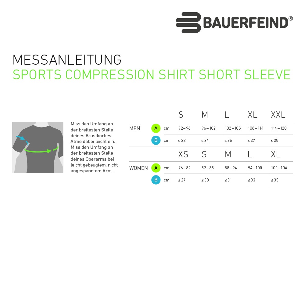 Bauerfeind T-shirt fonctionnel »COMPRESSION SHIRT SHORT SLEEVE« avec compression ciblée par zones, en polyamide et elasthanne