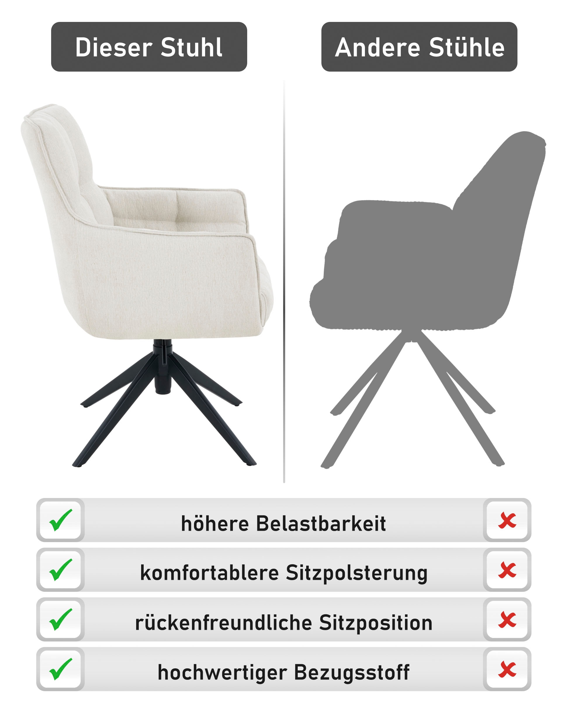 HELA Chaise pivotante »POMBA« () 1 cuis360° drehbar, höhenverstellbar, Federkorb, Armlehnen, 140kg belastbar