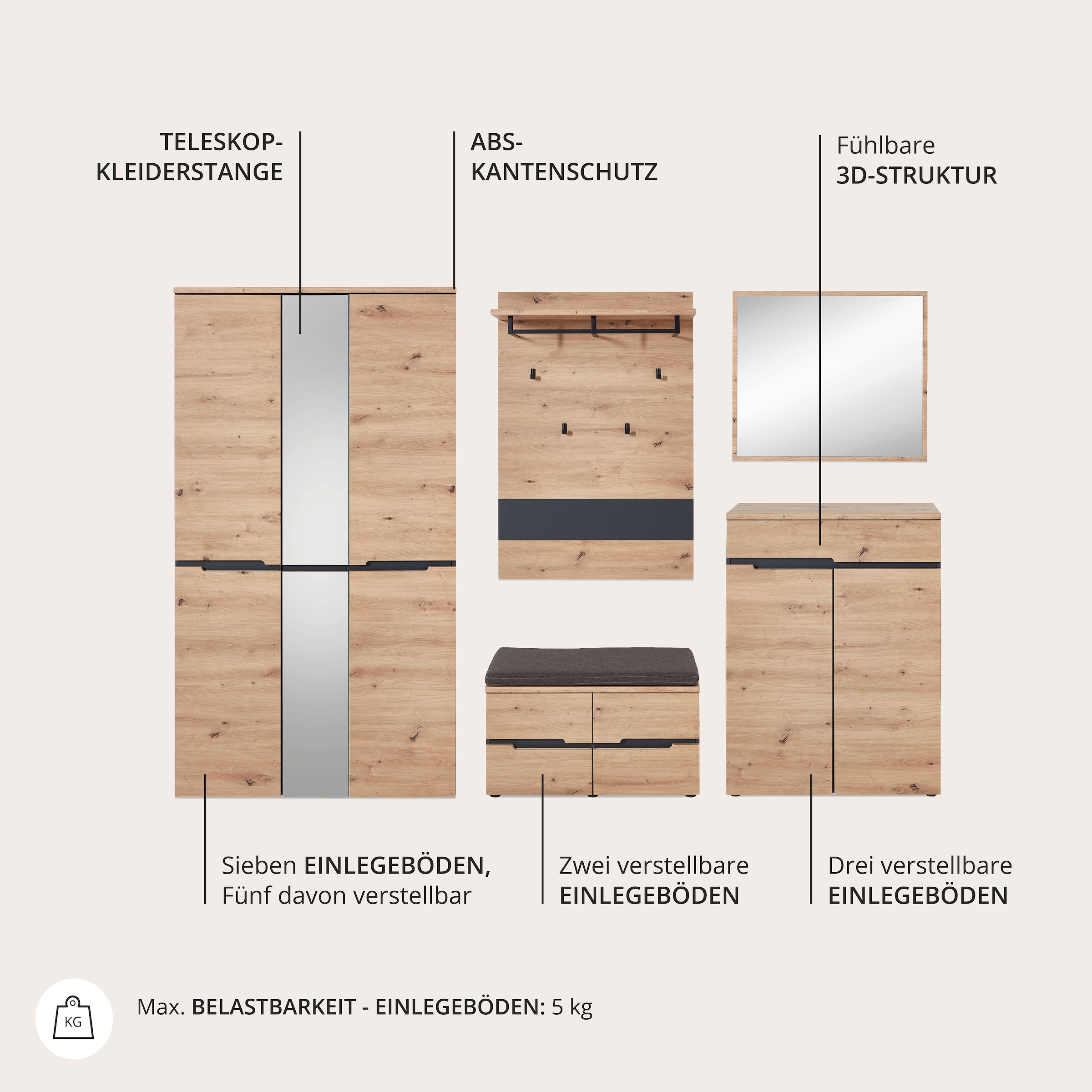 Innostyle Garderoben-Set »MEMPHIS« Komplett-Set, 5 Stk. tlg.