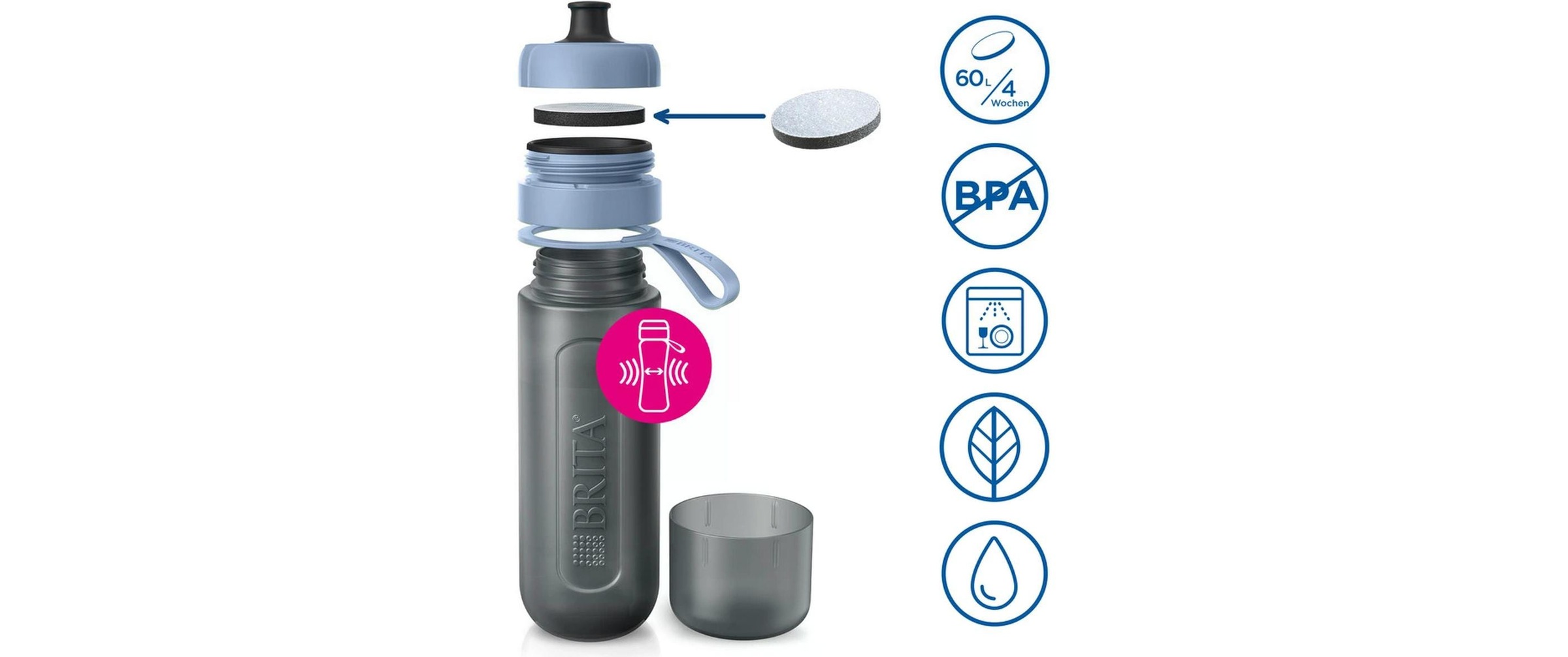 BRITA Bouteille d'eau gazeuse »Active«