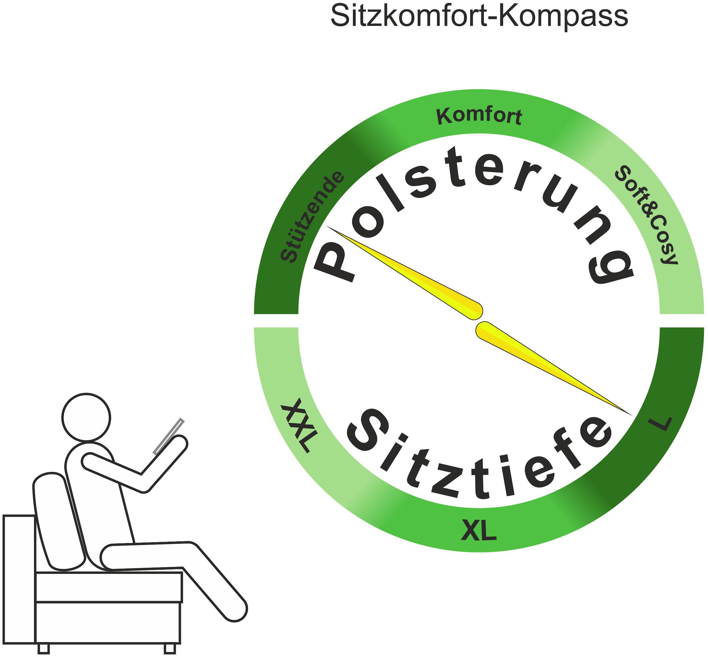 COLLECTION AB Schlafsofa »Tania, B: 194 cm, Liegefl. 140x194 cm, Federkern« Schlafcouch mit Gästebett inklusive Rückenkissen