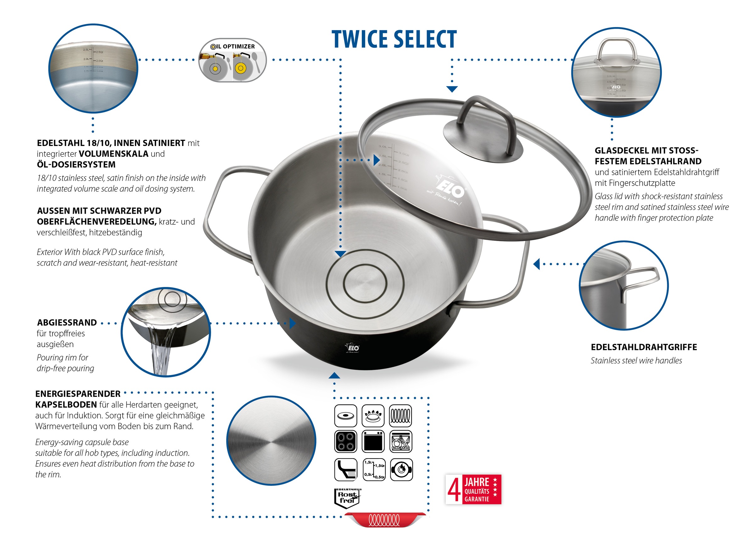 Elo Topf-Set »Twice Select Topfset 6-teilig« Set, 6 Stk. tlg. Edelstahl 18/10