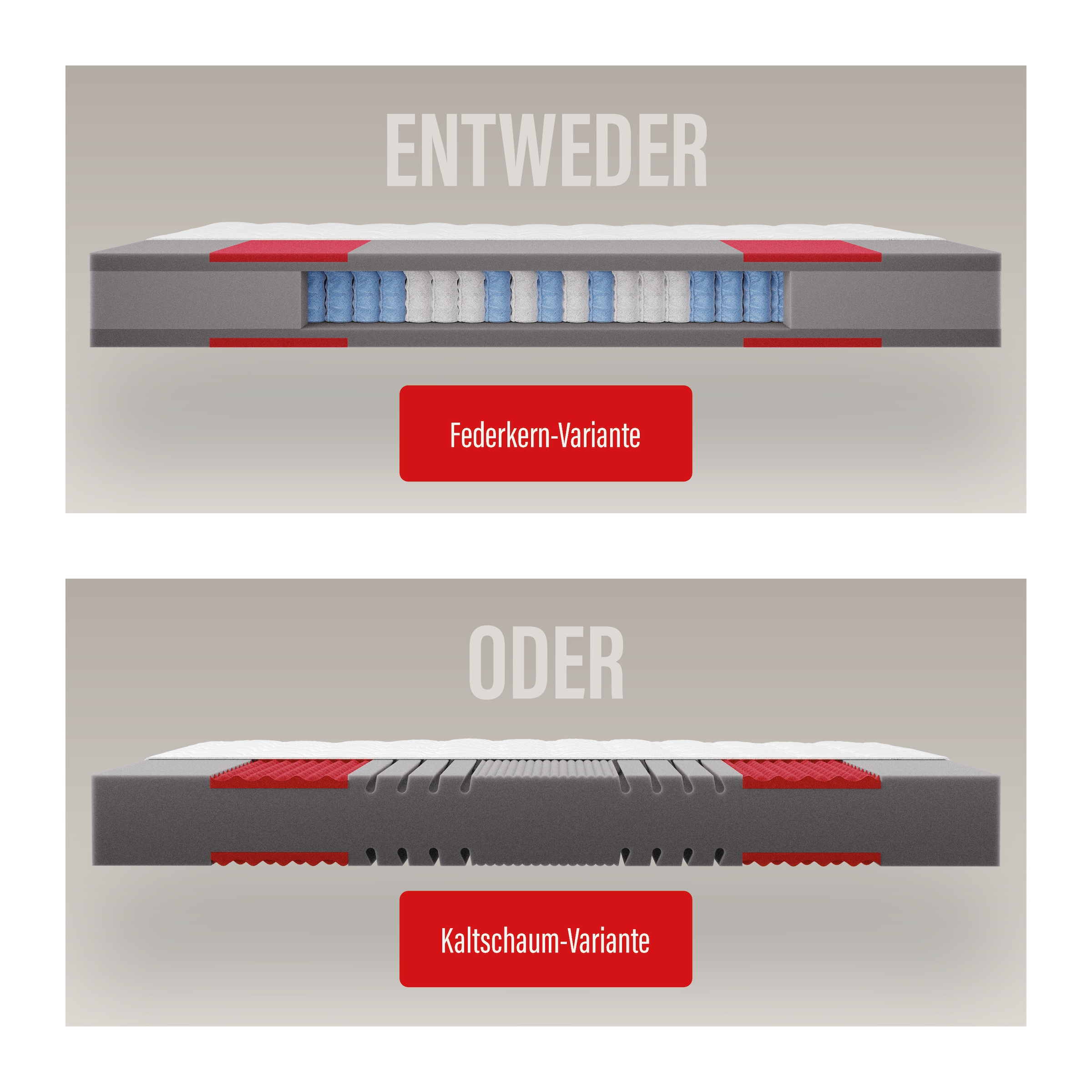 Paradies Taschenfederkernmatratze »Neuheit: Paradies Prolife Supreme, Matratze 90x200, 140x200 cm & mehr« 22 cm hoch 500 Federn 1 Stk. tlg. 7-Zonen Matratze, ergonomisch, atmungsaktiv