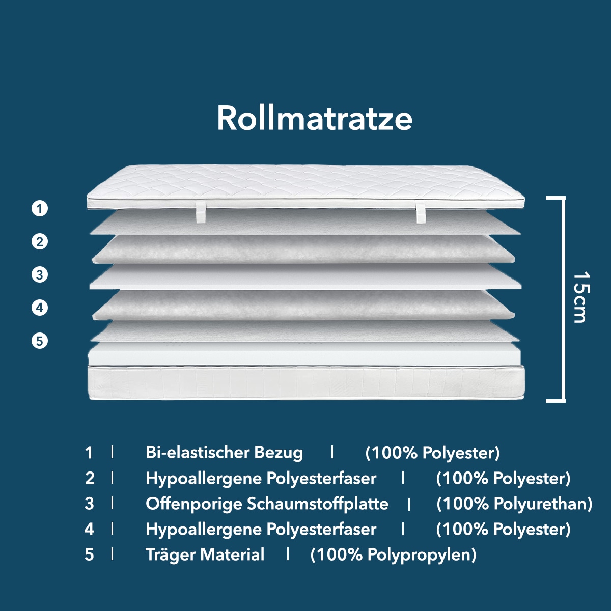 DI QUATTRO Komfortschaummatratze »Matratze Airy Form 15, Matratze in verschiedenen Grössen erhältlich« 15 cm hoch Raumgewicht: 28 kg/m³ 1 Stk. tlg. Die Matratze, die atmet. Besonders atmungsaktiver Kern. Top bewertet.