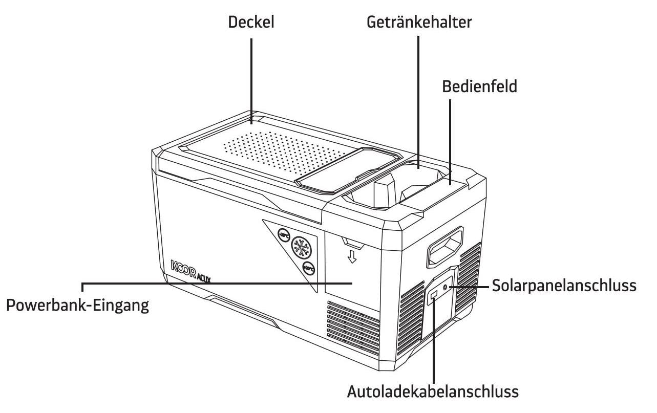 KOOR Glacière électrique »ACUX 18 mit Akku«