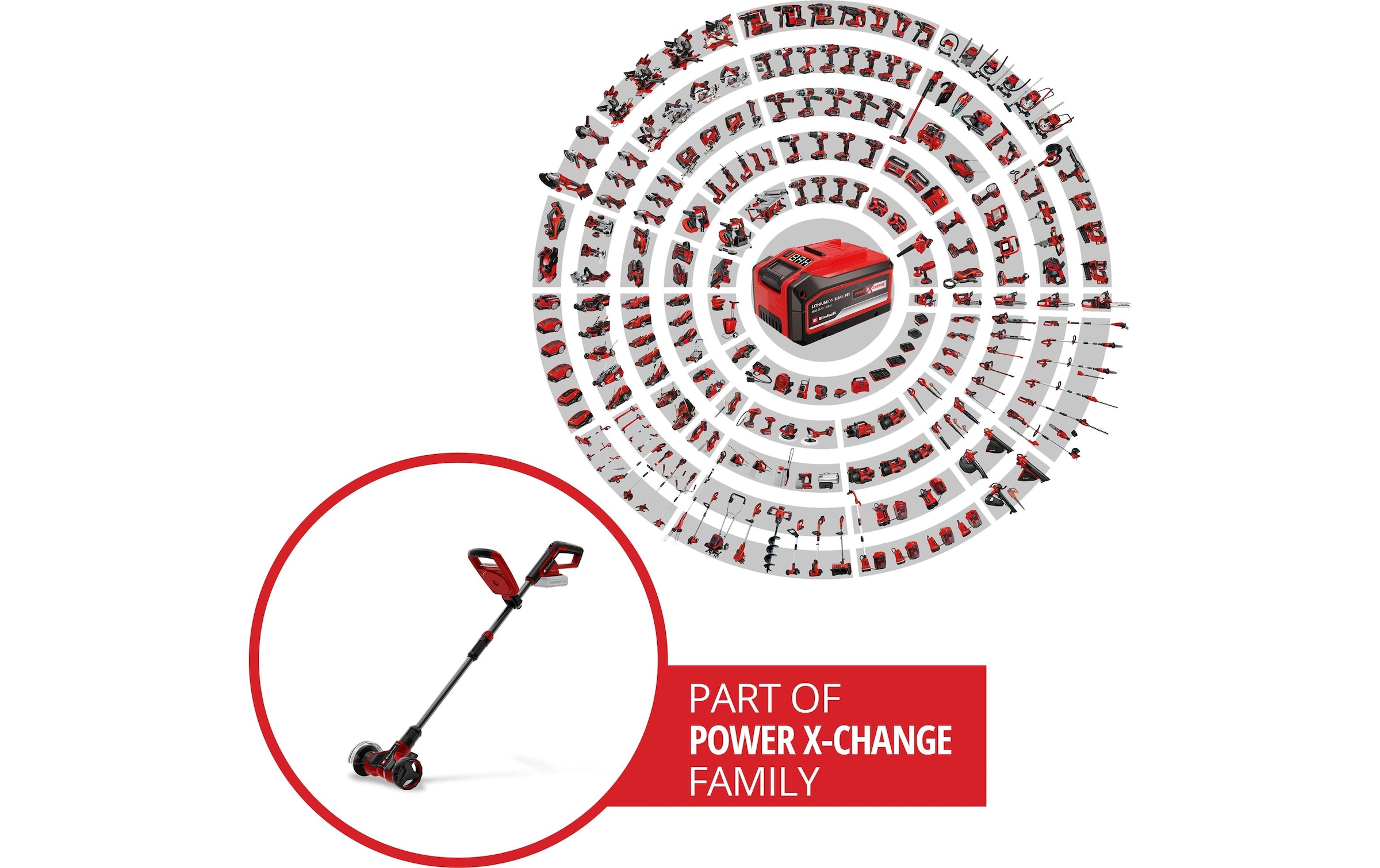 Einhell Akku-Fugenbürste »GE-CC 18/110 Li E-Solo« ohne Akku und Ladegerät