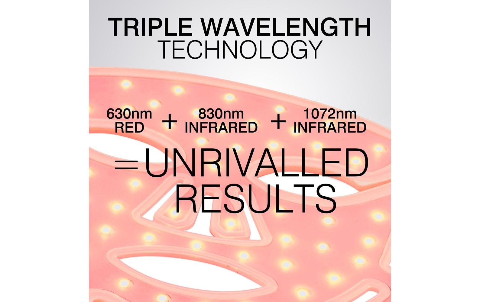 Rio Lichttherapiegerät »FaceGLO 1072 mit Serum«