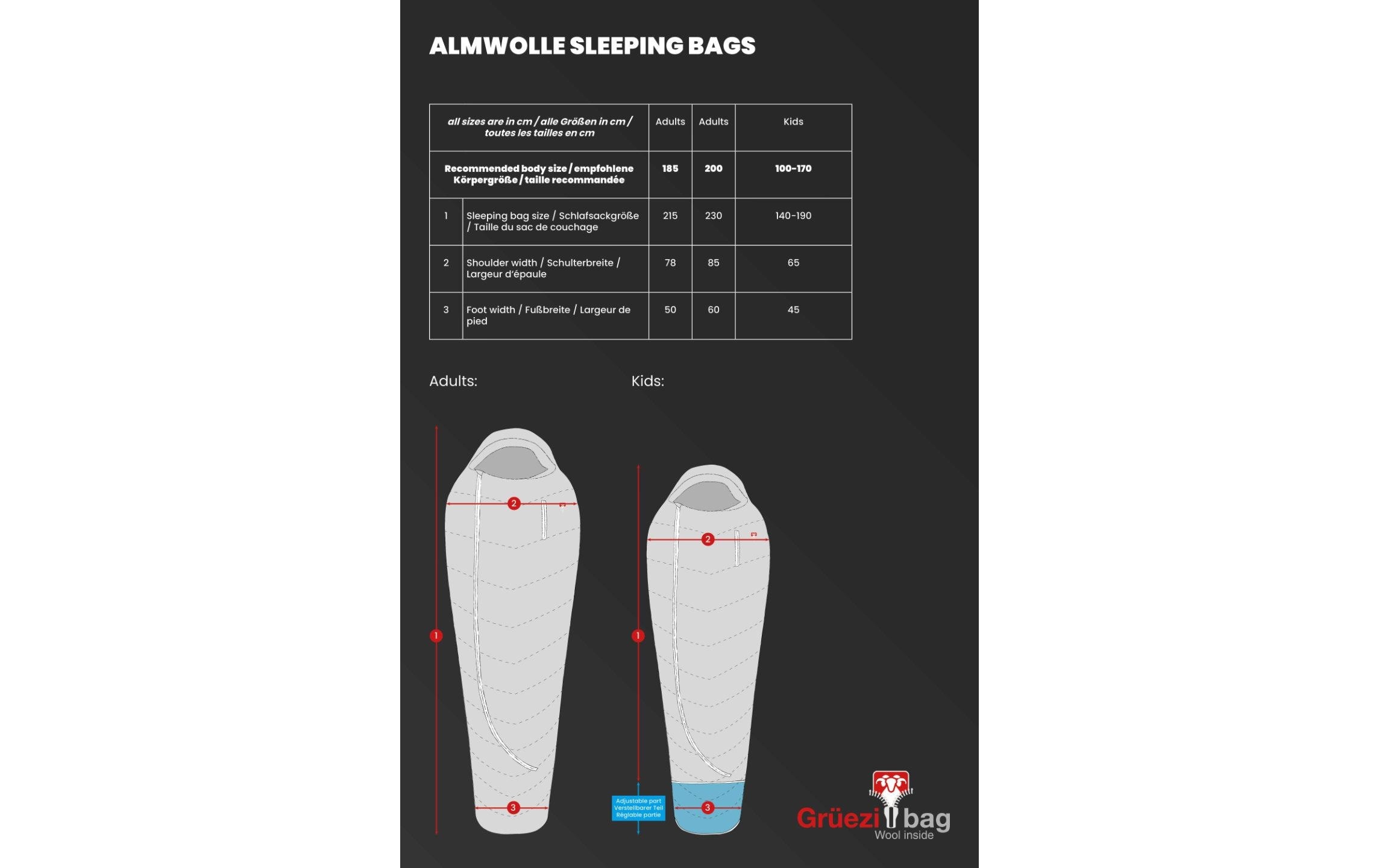 Grüezi bag Schlafsack »Biopod Wolle Zero XL 2 °C 200 cm« Schlafsack für Erwachsene