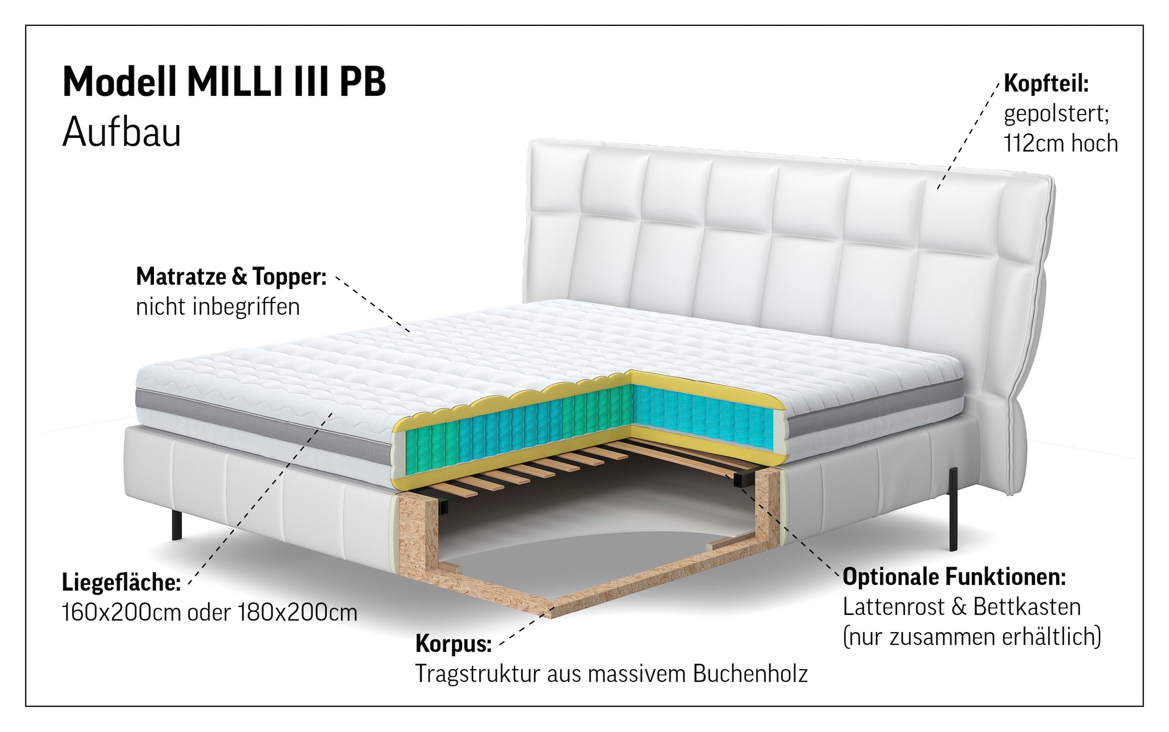 COTTA Lit rembourré »MILLI III wahlweise mit Bettkasten« erhältlich in den Grössen 160x200cm & 180x200cm
