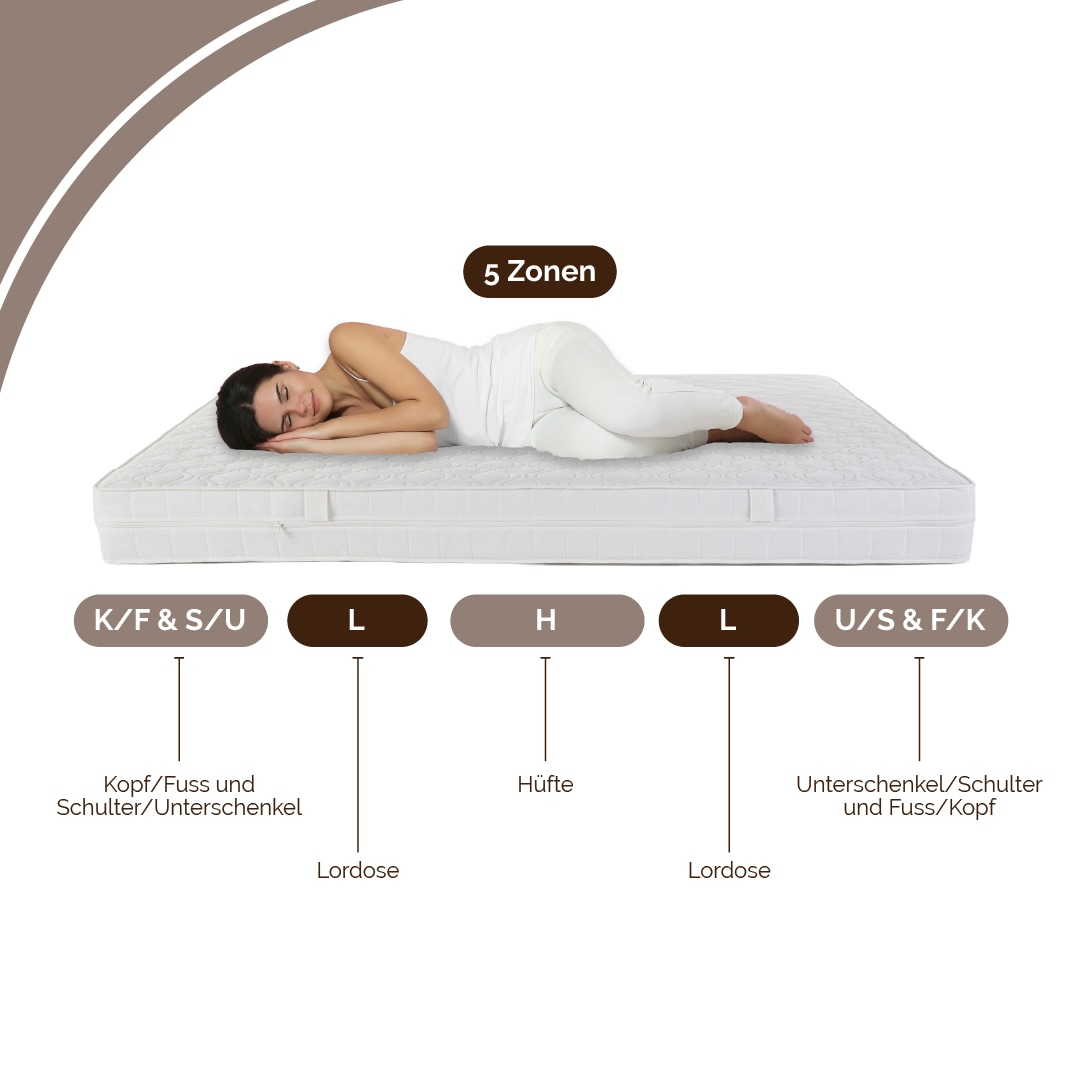 DI QUATTRO Komfortschaummatratze »Airy Form 19« 19 cm hoch Raumgewicht: 28 kg/m³ 1 Stk. tlg. Matratze mit atmungsaktivem Kern, 90x200 cm und weitere Grössen