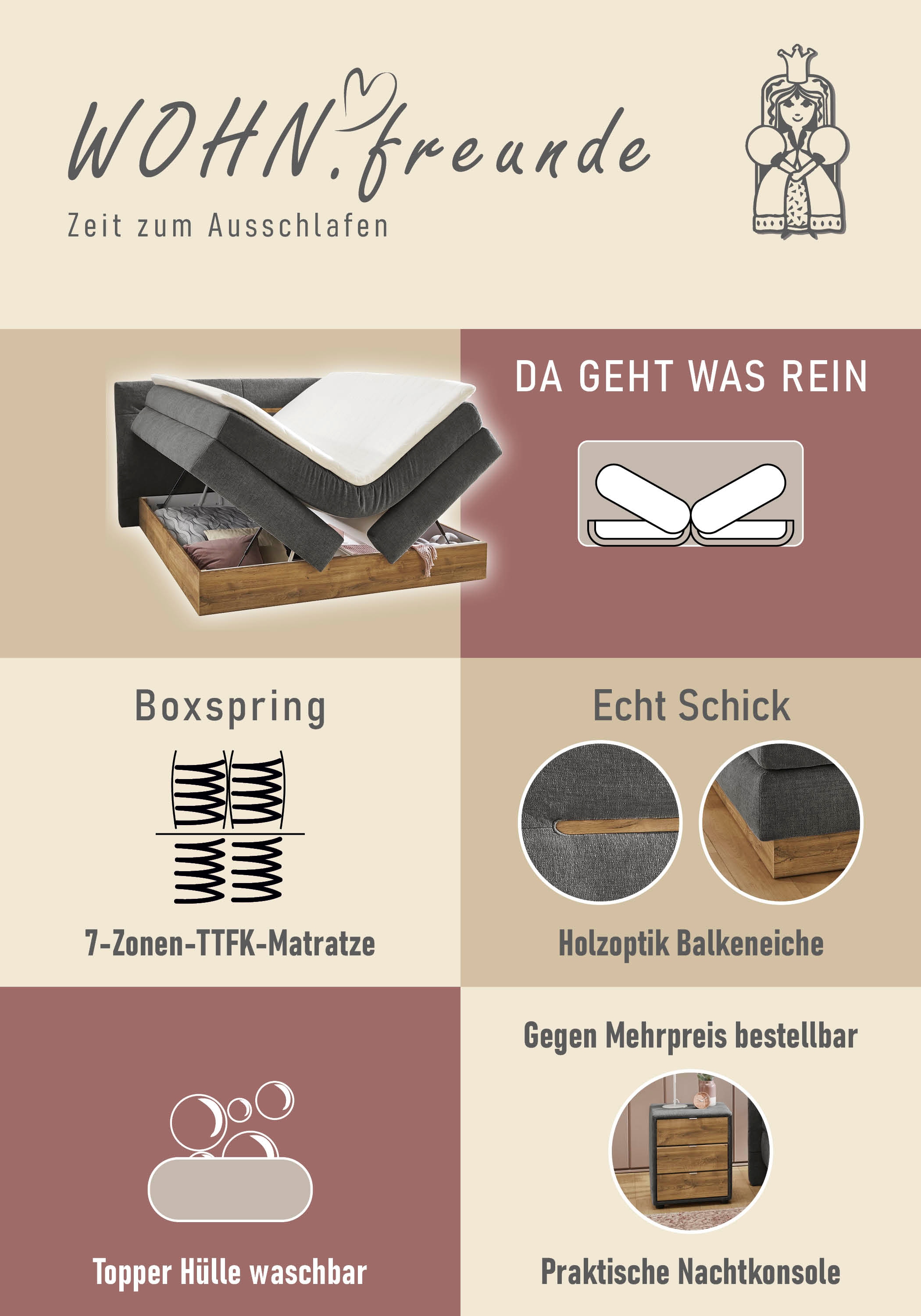 Jockenhöfer Gruppe Lit boxspring »Nika erhältlich in der Grösse 180x200cm« avec coffre de lit, matelas 7 zones, surmatelas, plusieurs degrés de fermeté au choix