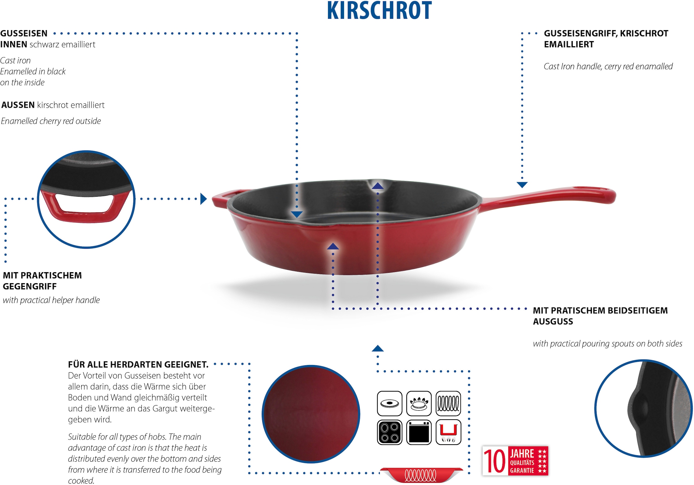 Elo Schmorpfanne »Gusseisen Schmorpfanne Ø 28 cm« Gusseisen 1 tlg. Aussen emailliert