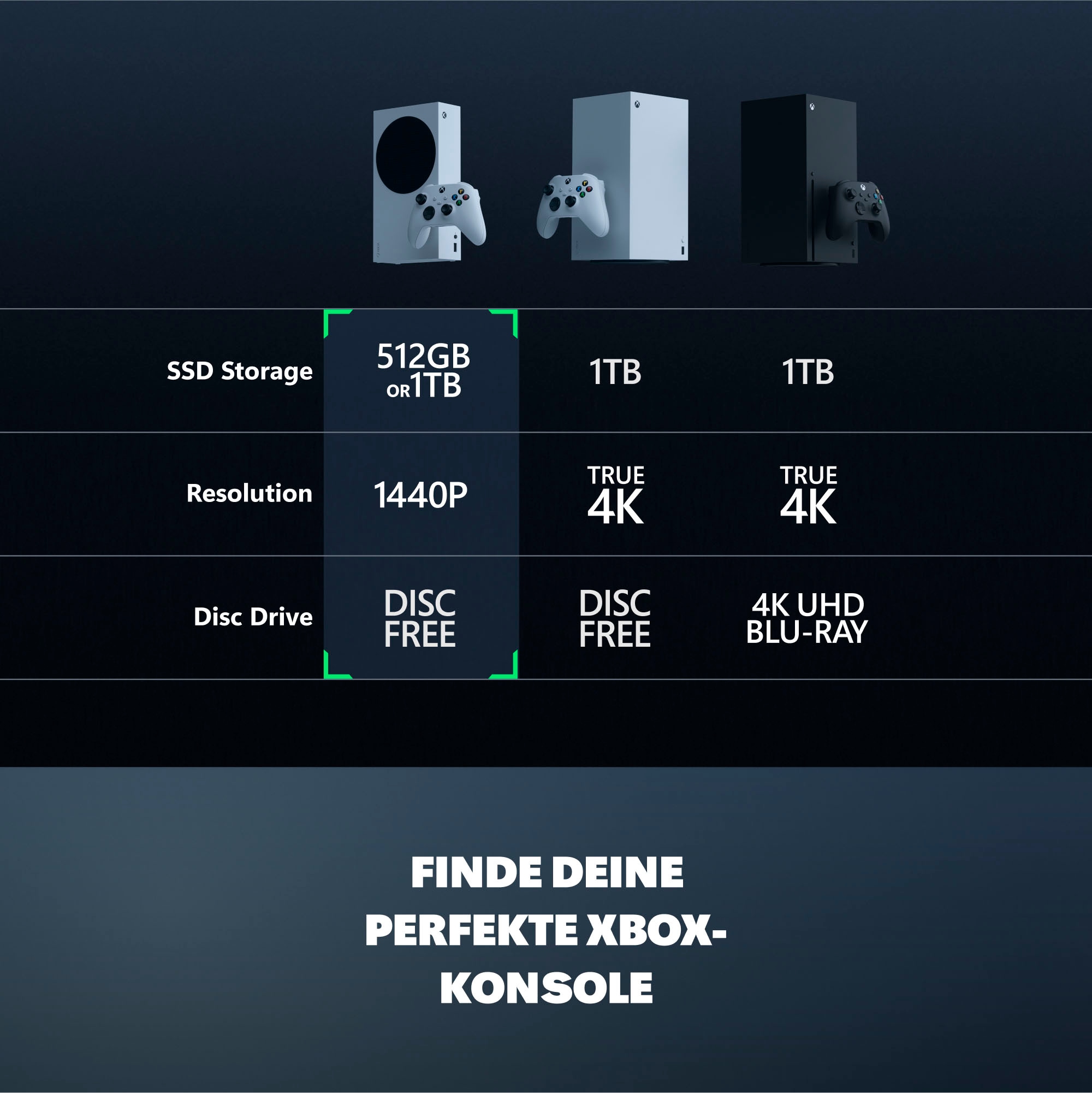 Xbox Spielekonsole »XBOX Series S 512GB« 512 GB