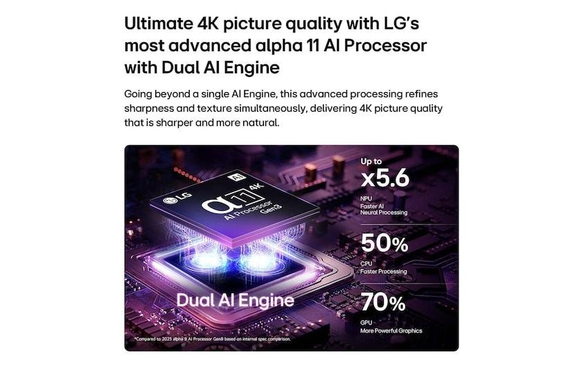 LG OLED-Fernseher »OLED48C67LA« 121 cm/48 ″