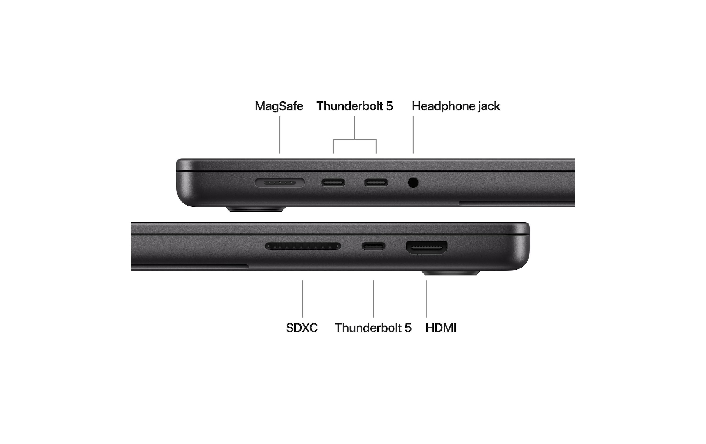 Apple Ordinateur portable »MacBook Pro 16 M5 Pro 2026 18C CPU/20C GPU/1 TB« 41,148 cm / 16,2 ″ Apple M5 Pro 1.000 Go SSD Integrierte NPU (Neural Processing Unit)
