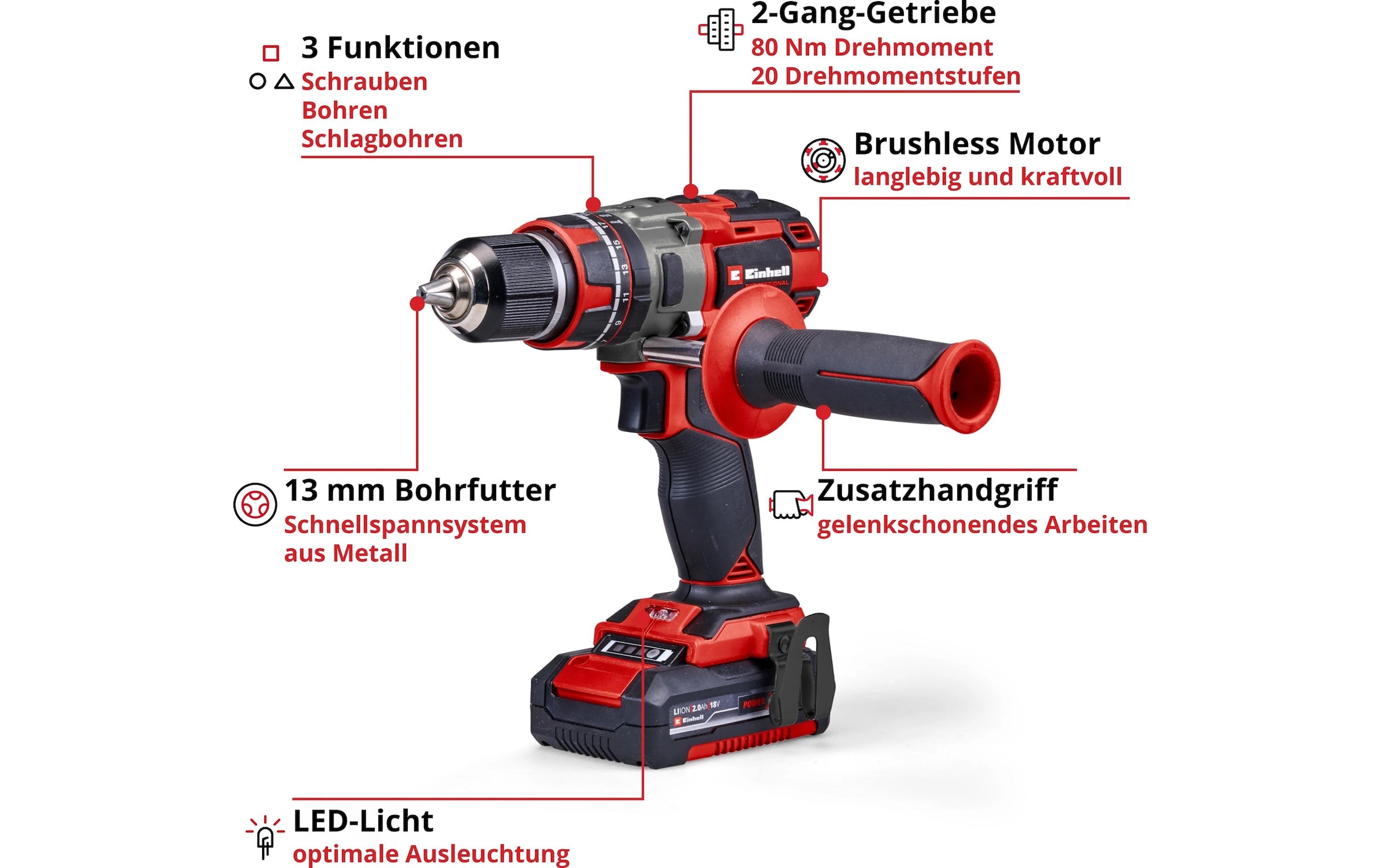   Akku-Schlagschrauber »Einhell Professional TP-CD 18/80 Li-i BL«