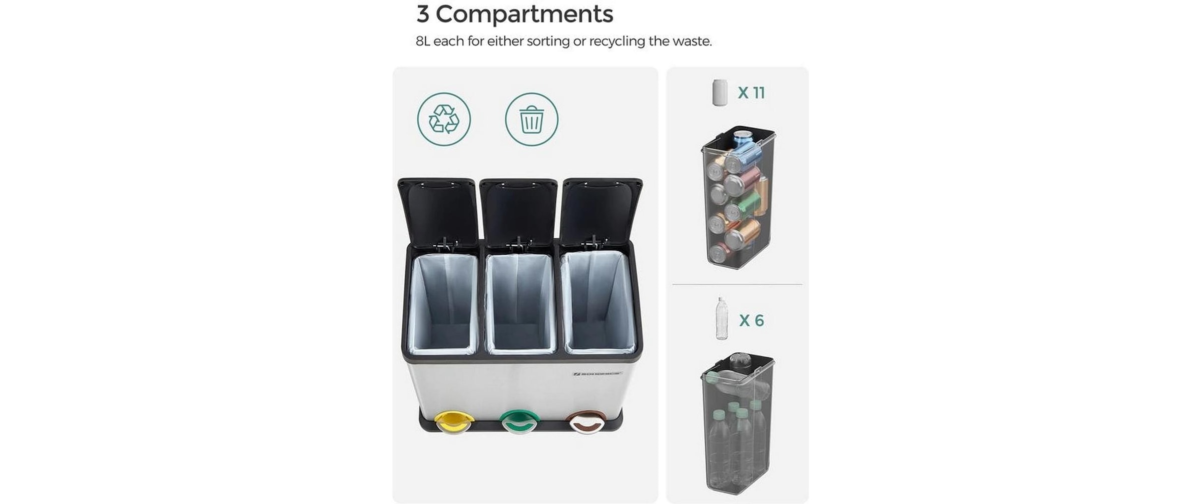 SONGMICS Mülleimer »24 l« 3 Behälter