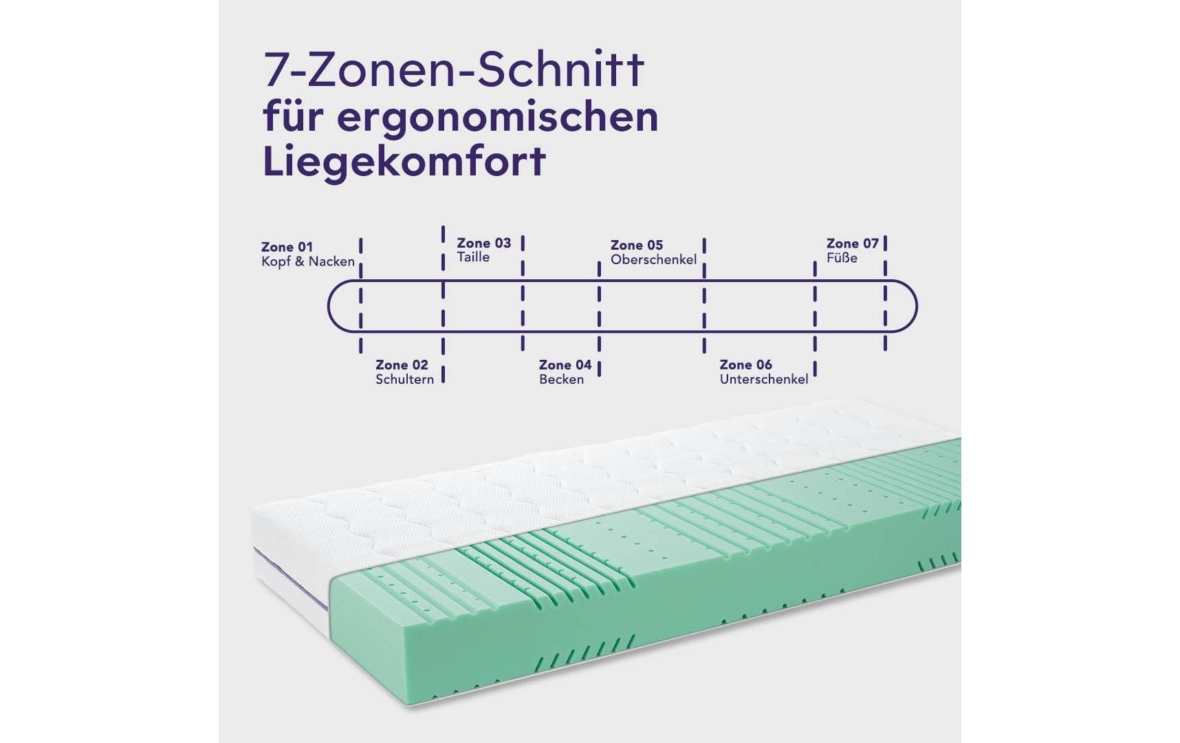 Träumeland Matelas en mousse froide »Graz, Naturfaser« 20 cm hoch 1 cuis tlg. Kaltschaummatratze mit 7-Zonen-Komfortschnitt